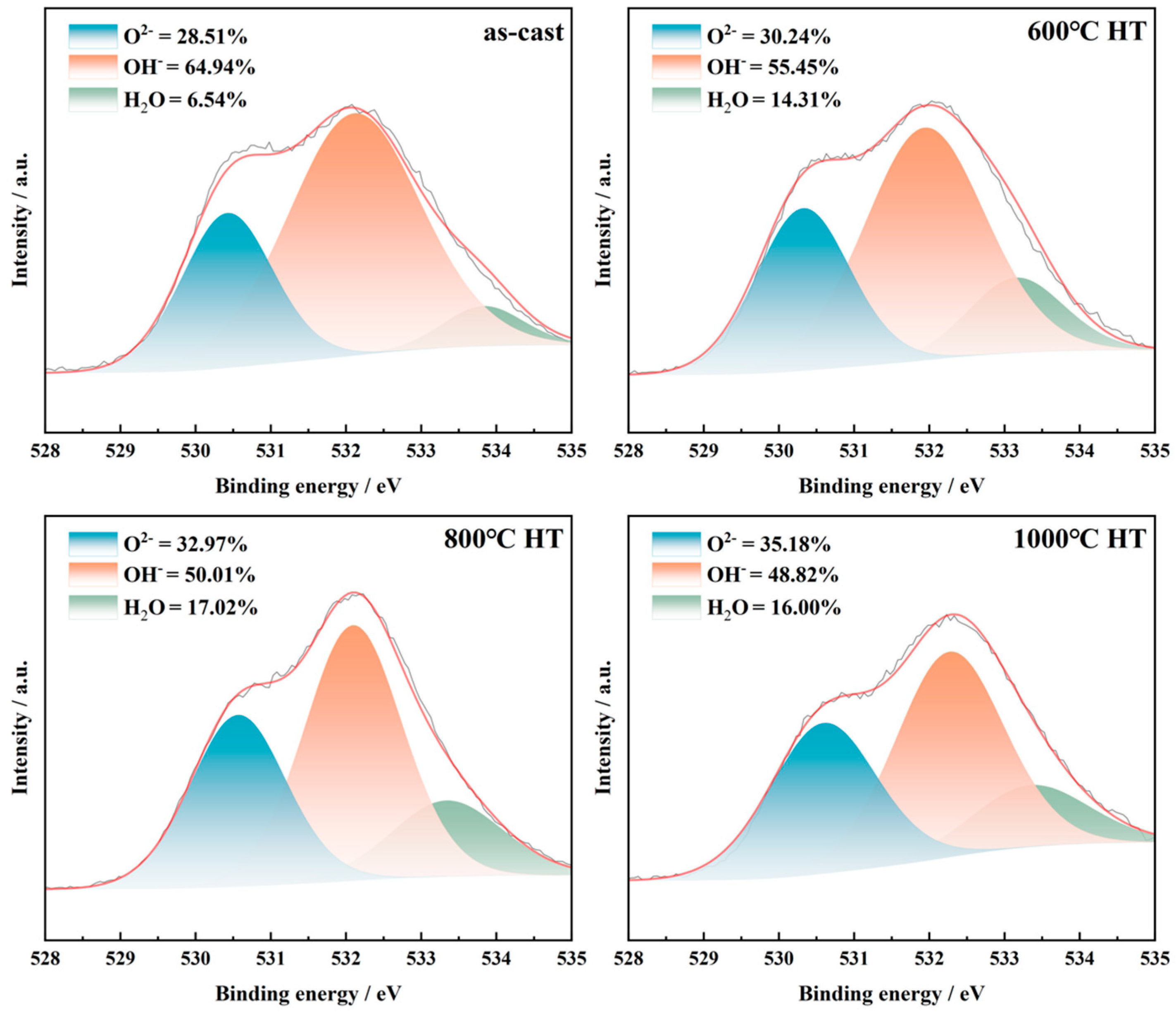 Metals 14 01010 g015