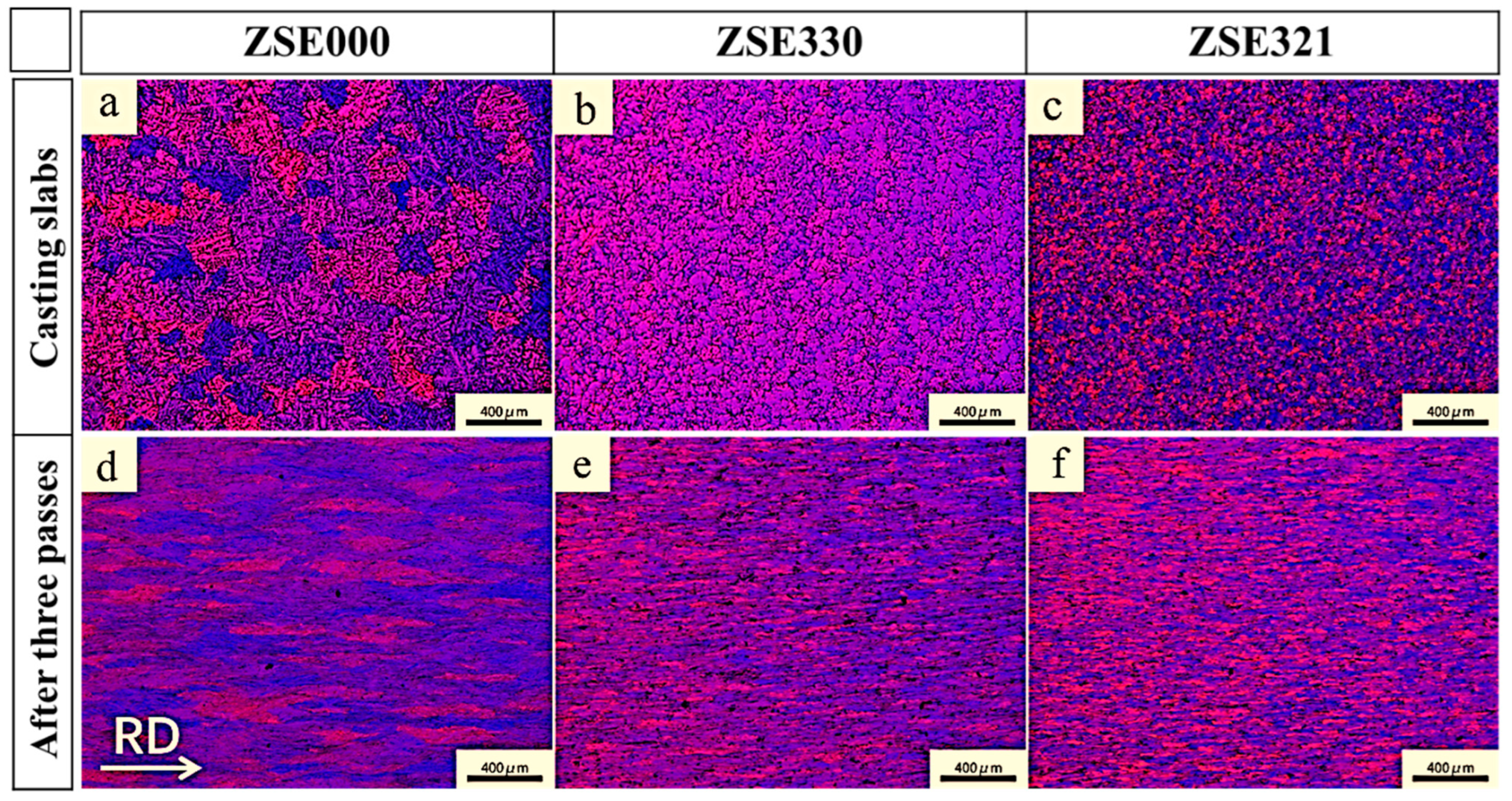 Metals 14 01013 g002 Metals 14 01013 g002