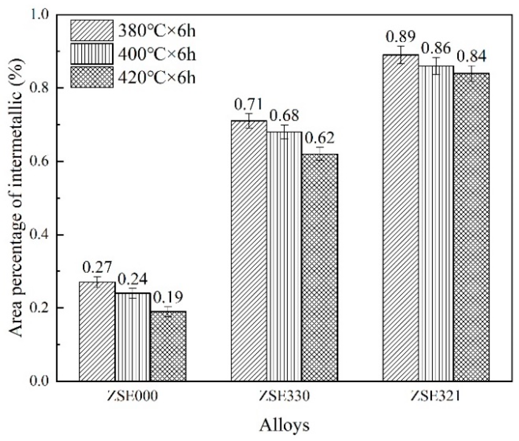 Metals 14 01013 g007 Metals 14 01013 g007