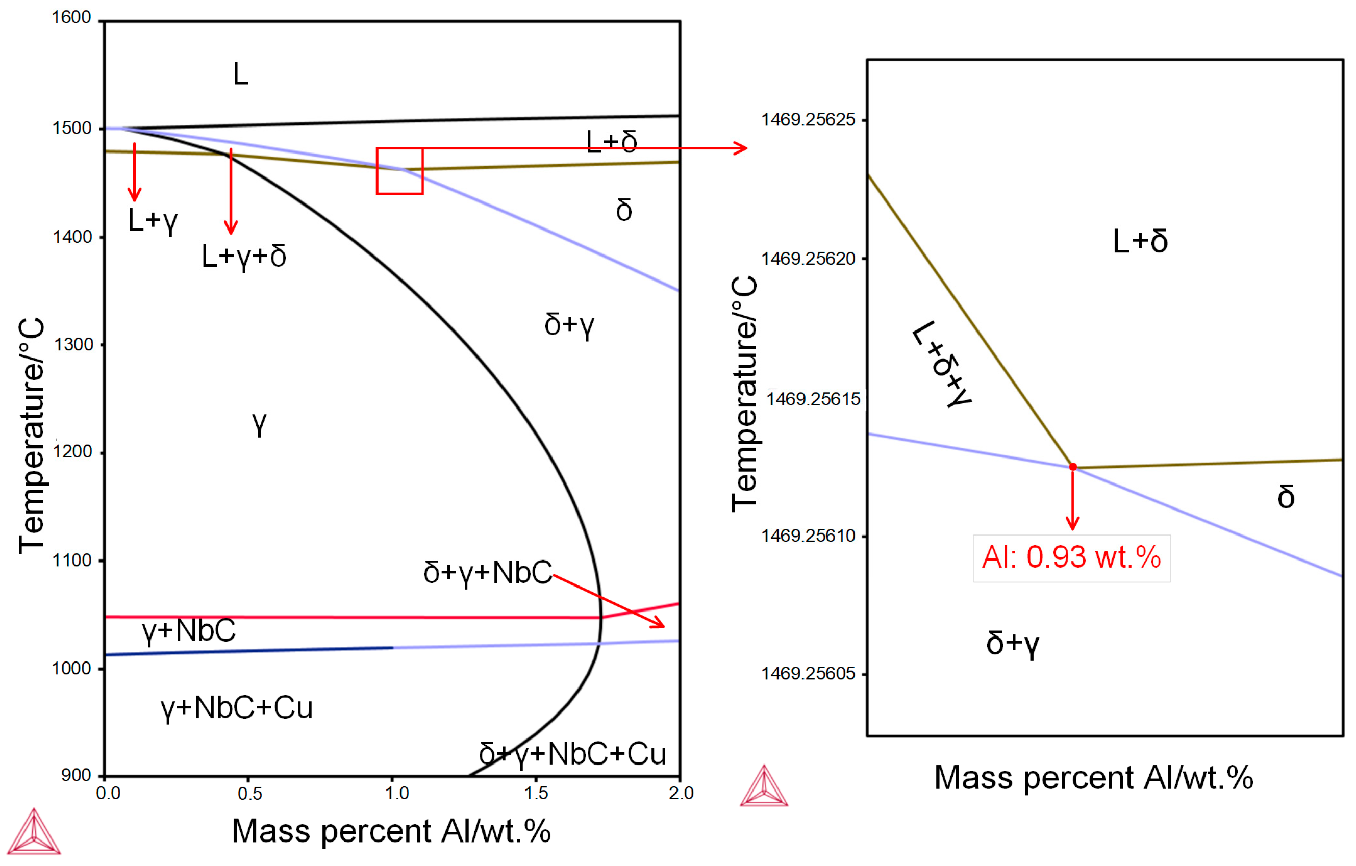 Metals 14 01020 g003