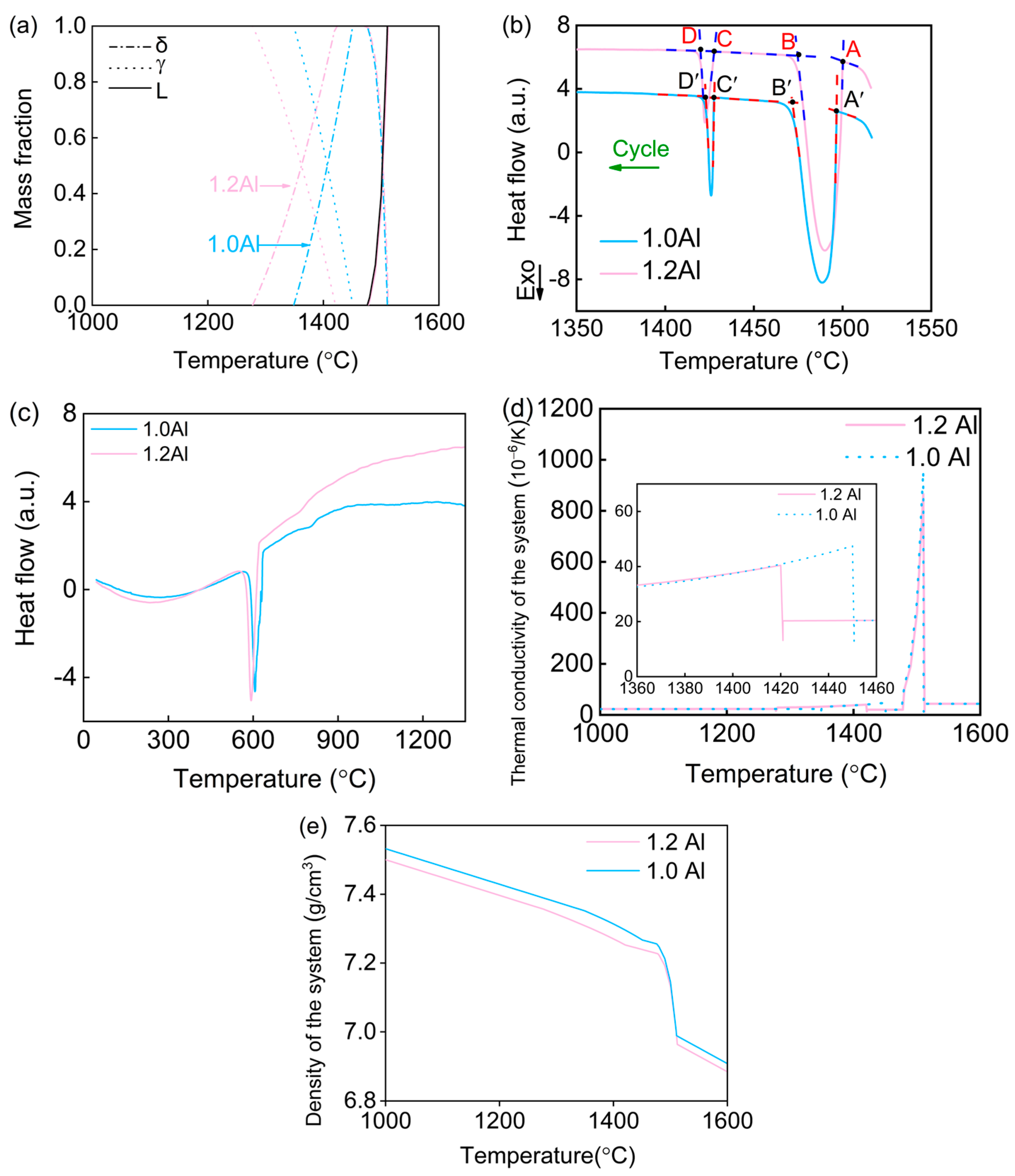 Metals 14 01020 g005