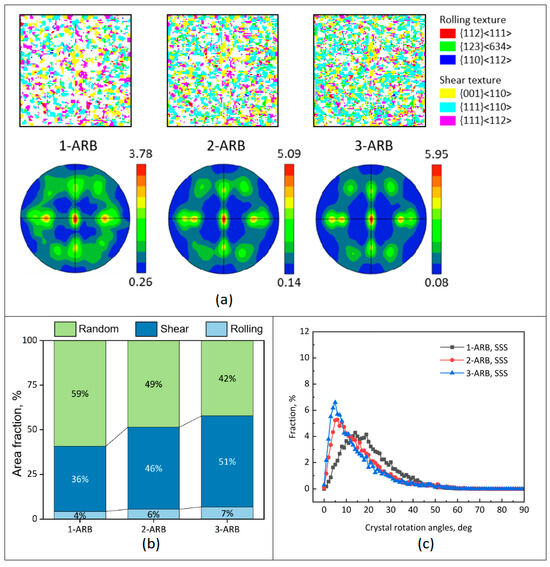 Metals 14 01029 g005