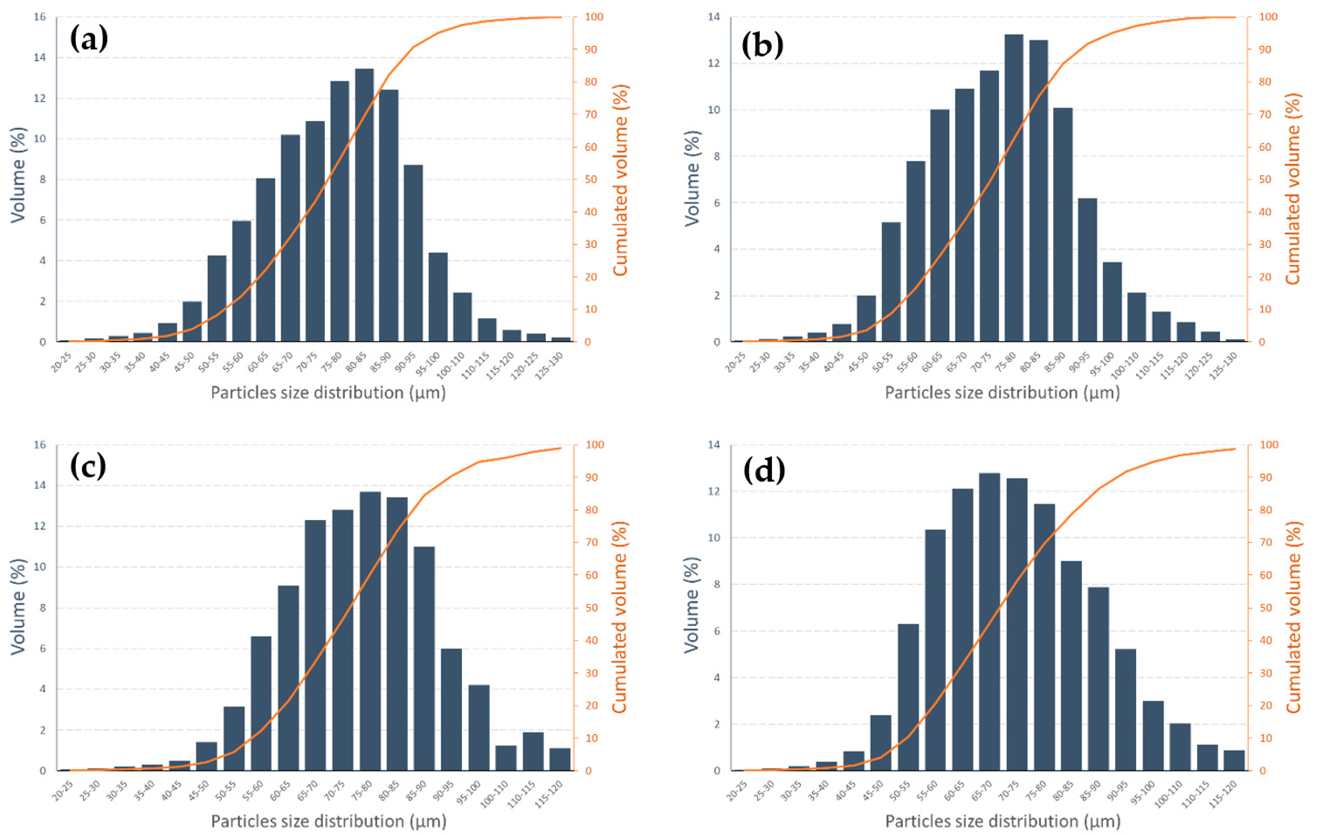 Metals 14 01031 g007