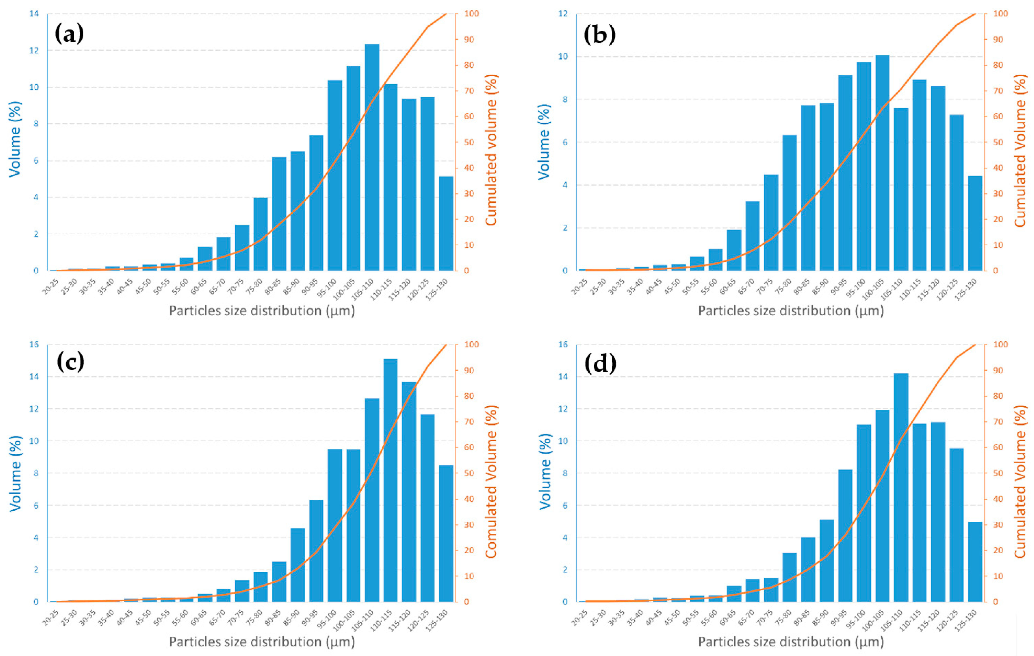 Metals 14 01031 g008