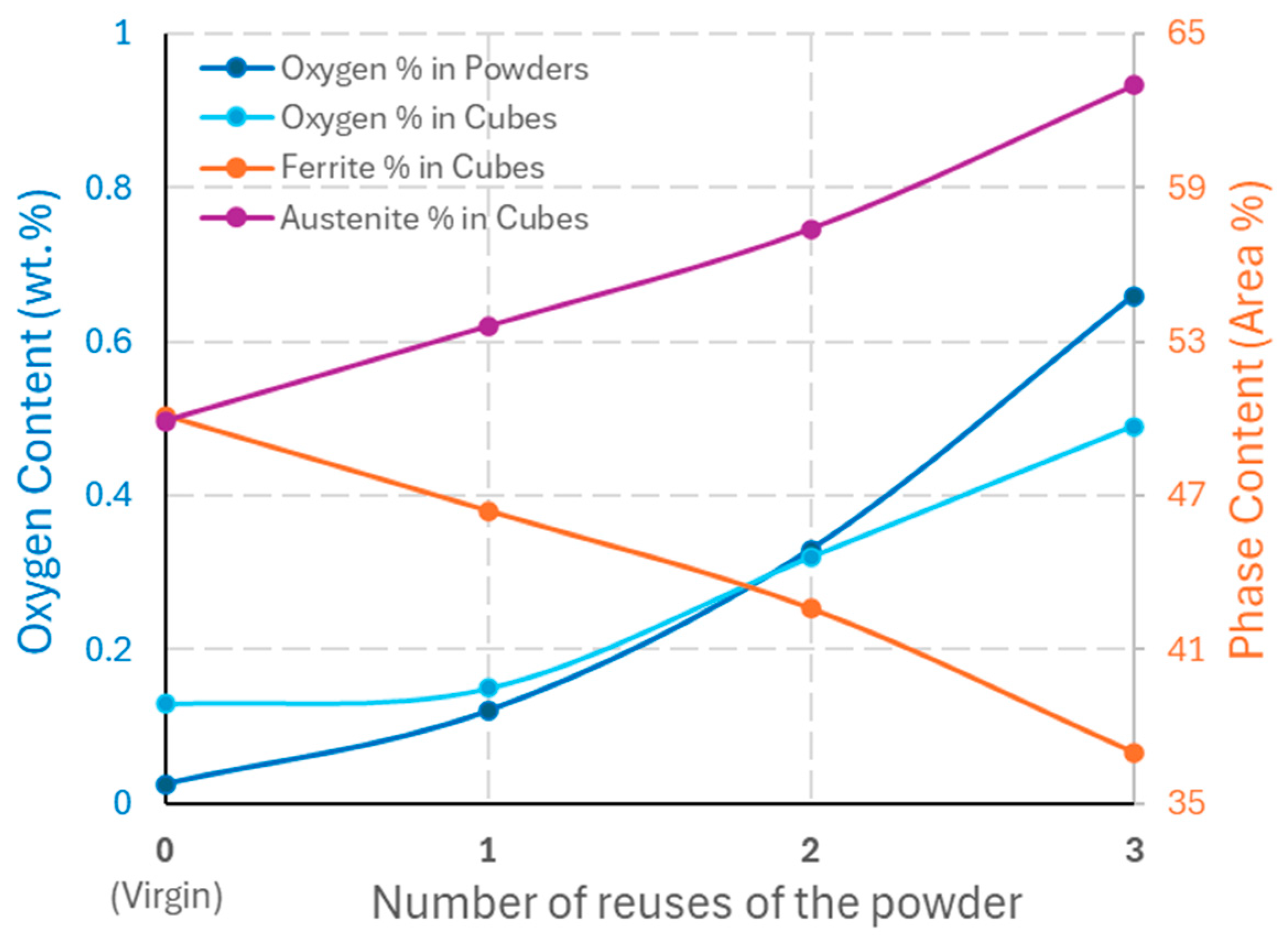 Metals 14 01031 g017