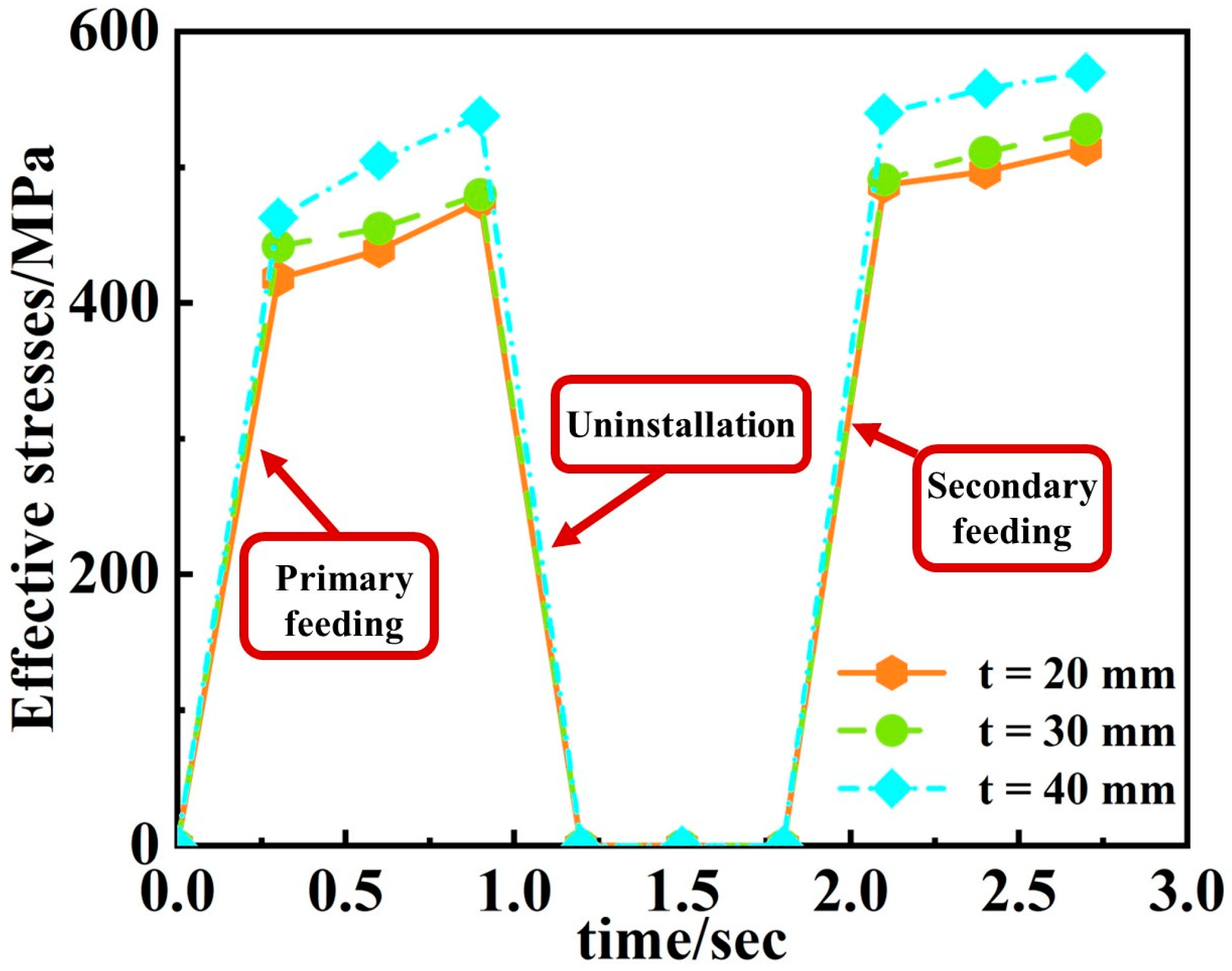 Metals 14 01032 g005