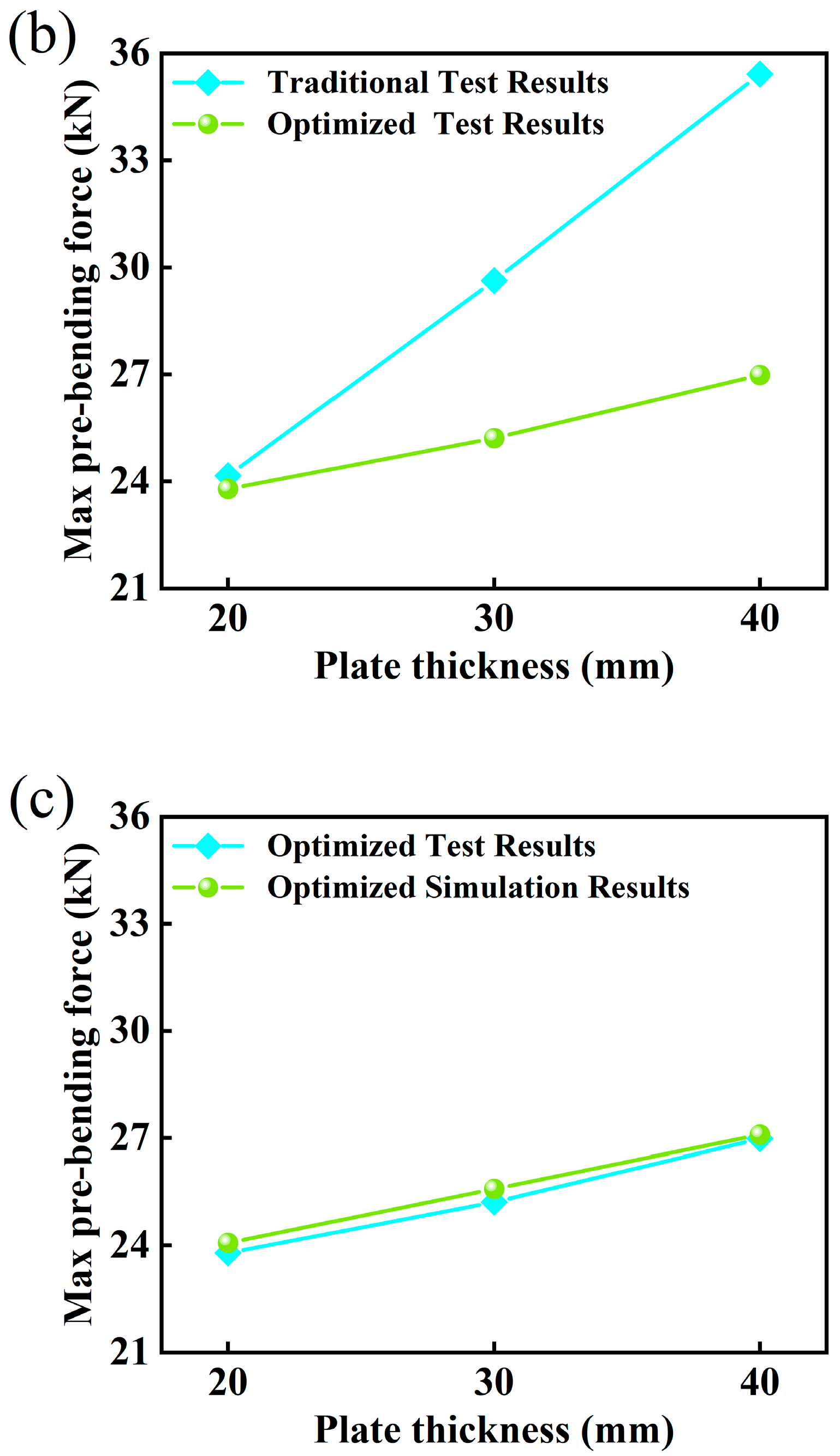Metals 14 01032 g009b