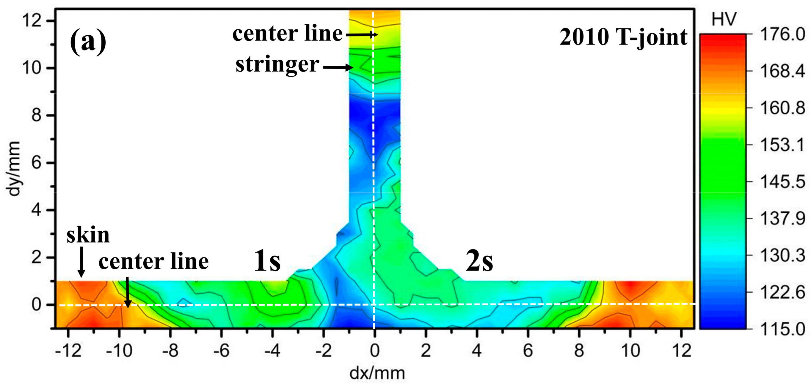 Metals 14 01040 g007a