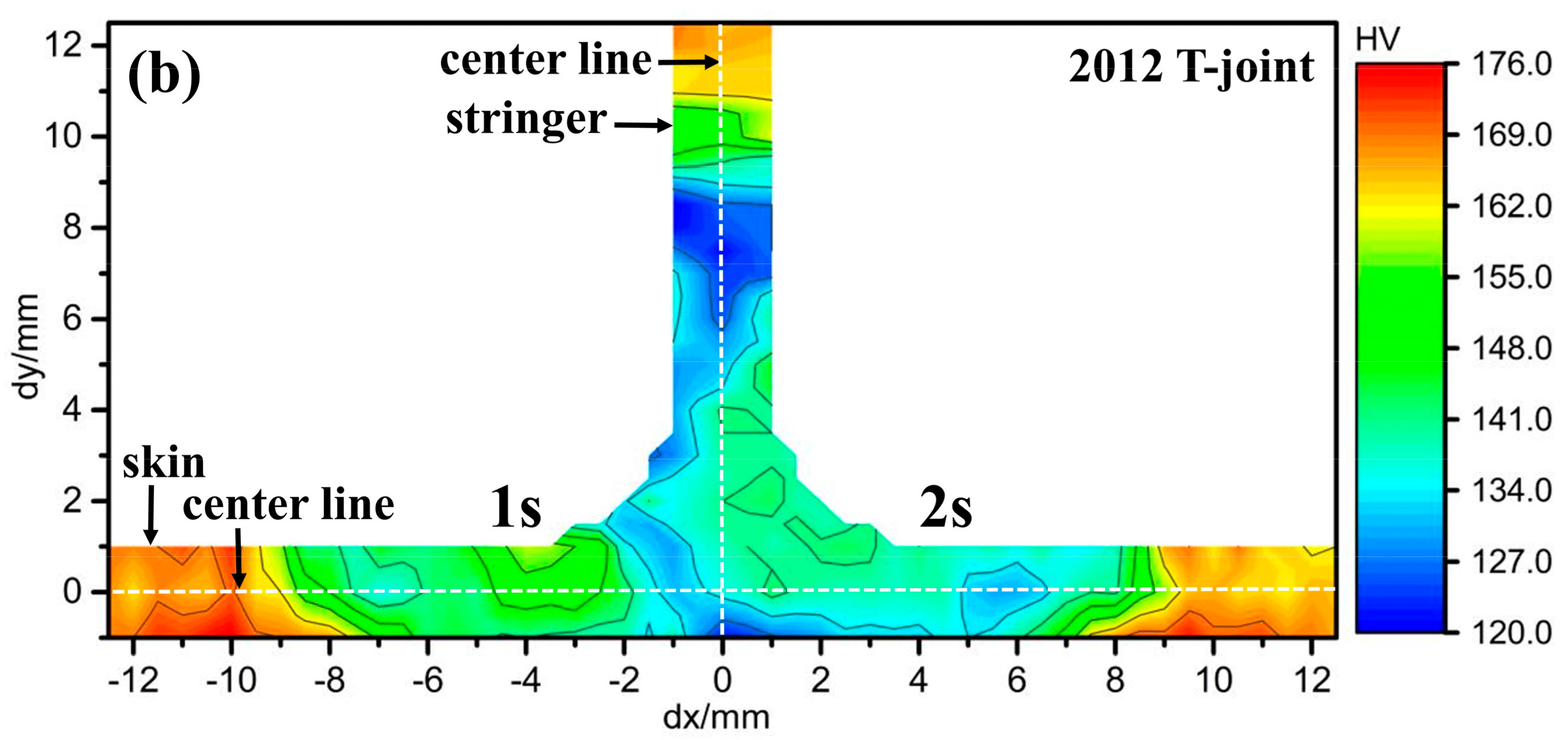 Metals 14 01040 g007b