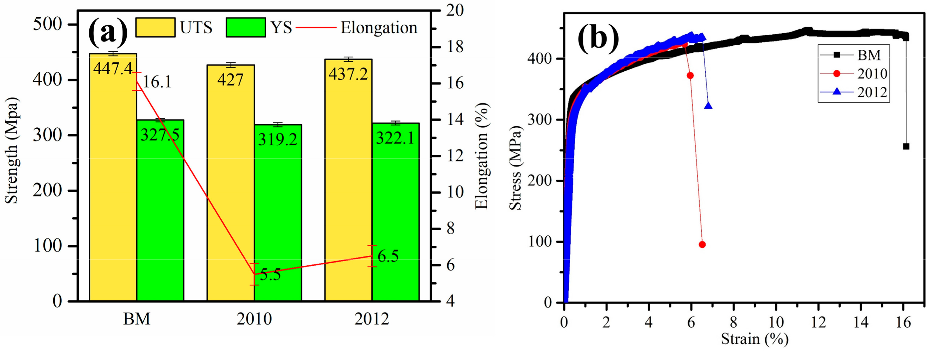Metals 14 01040 g008