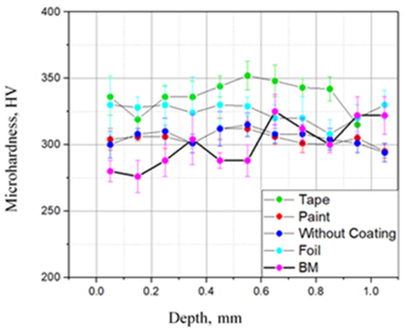 Metals 14 01045 g011 Metals 14 01045 g011