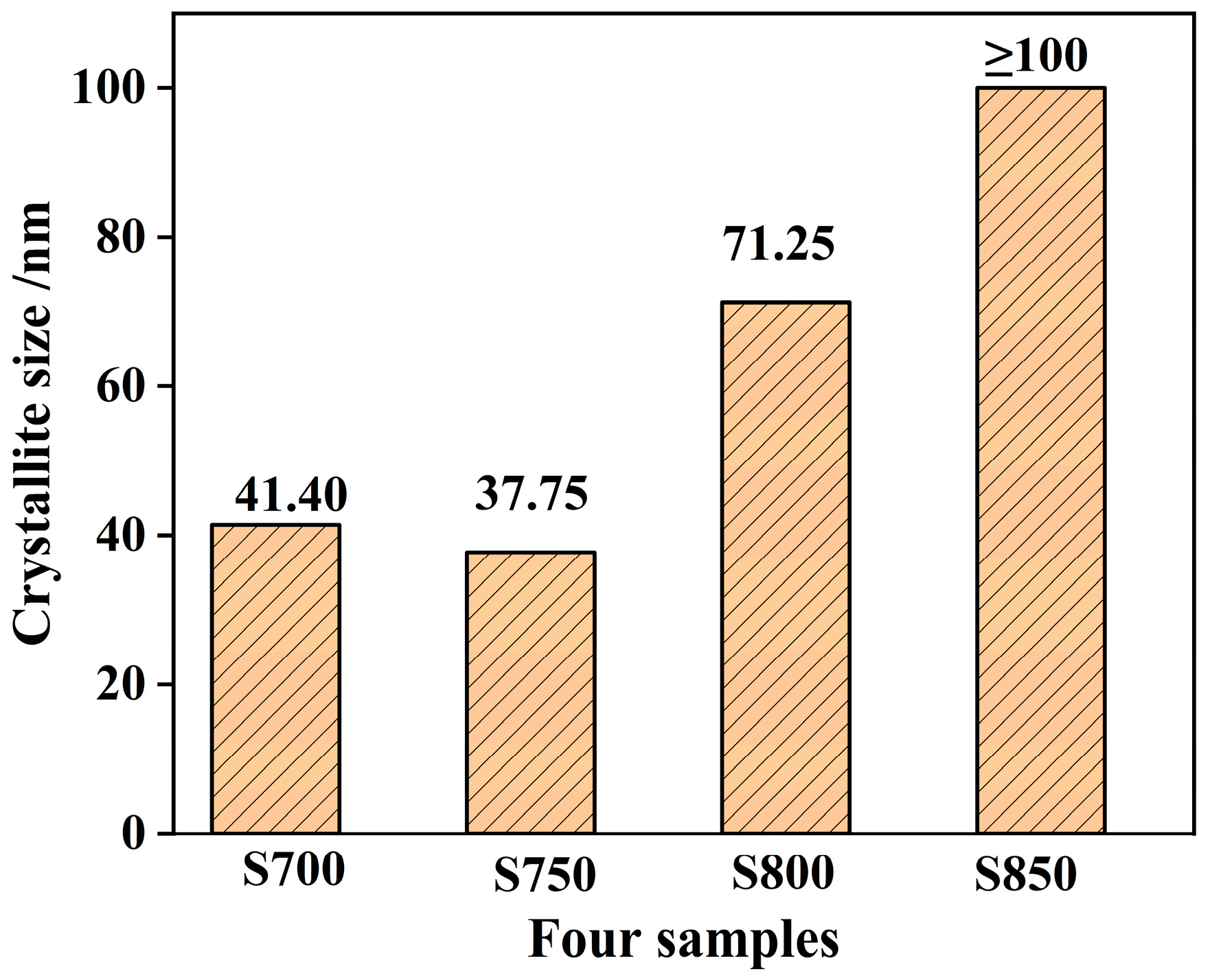 Metals 14 01048 g004