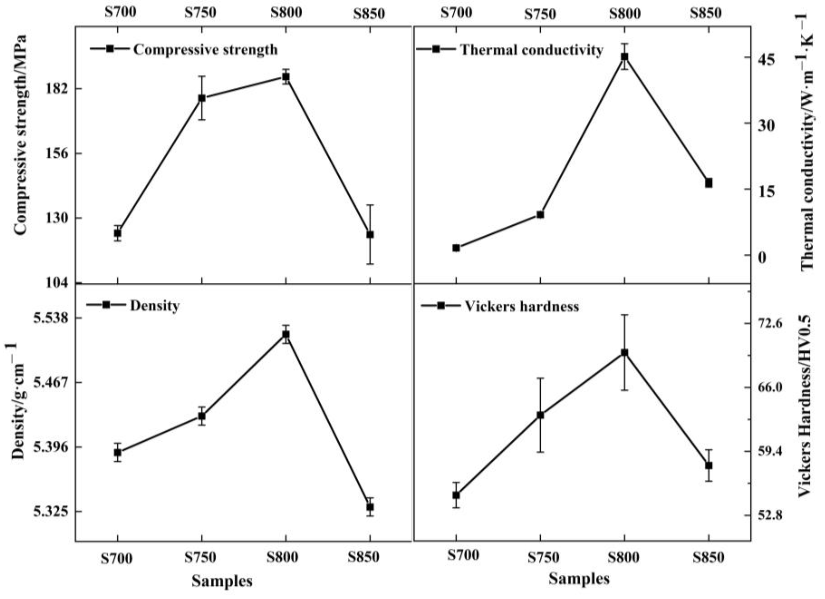Metals 14 01048 g006