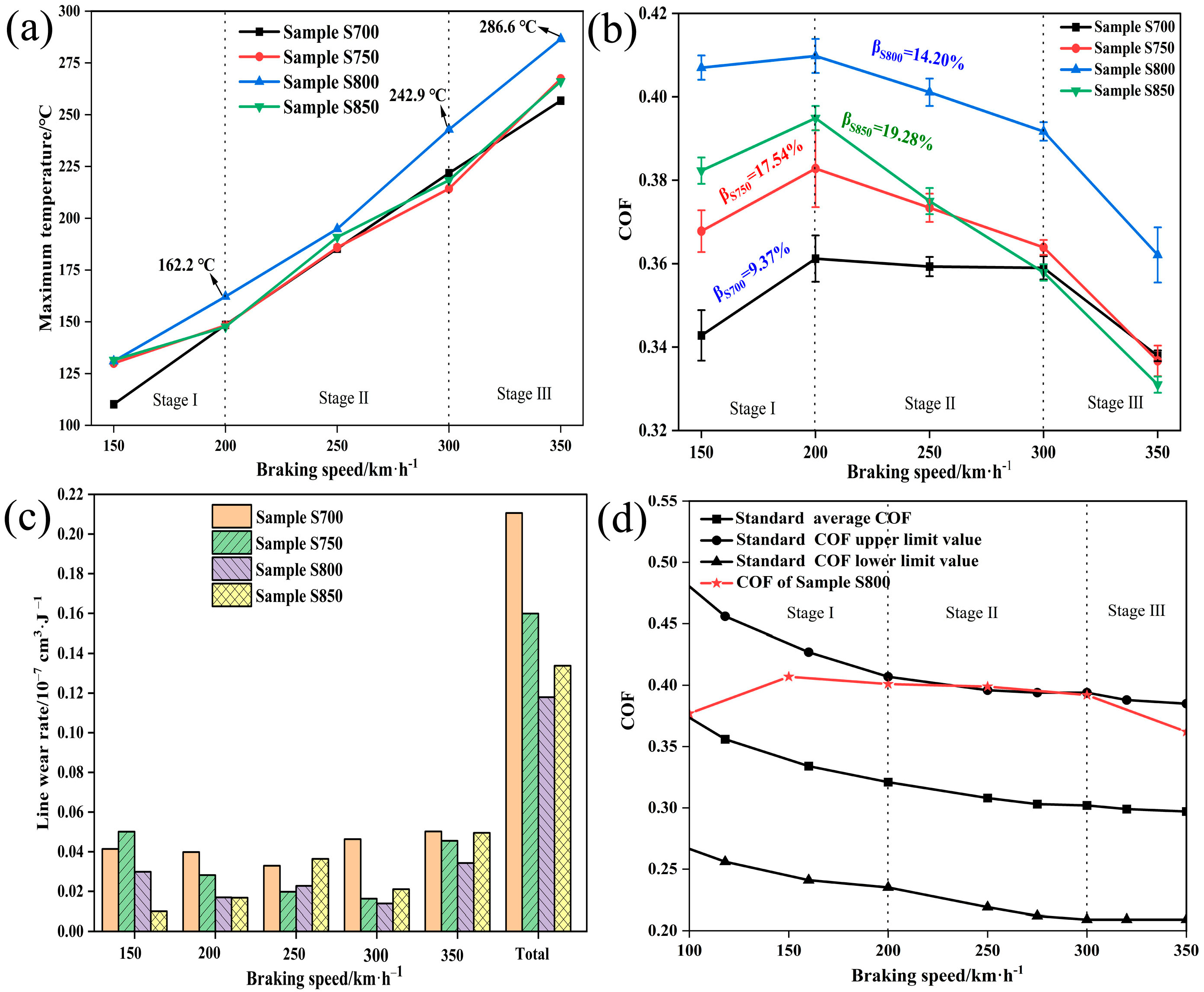 Metals 14 01048 g007
