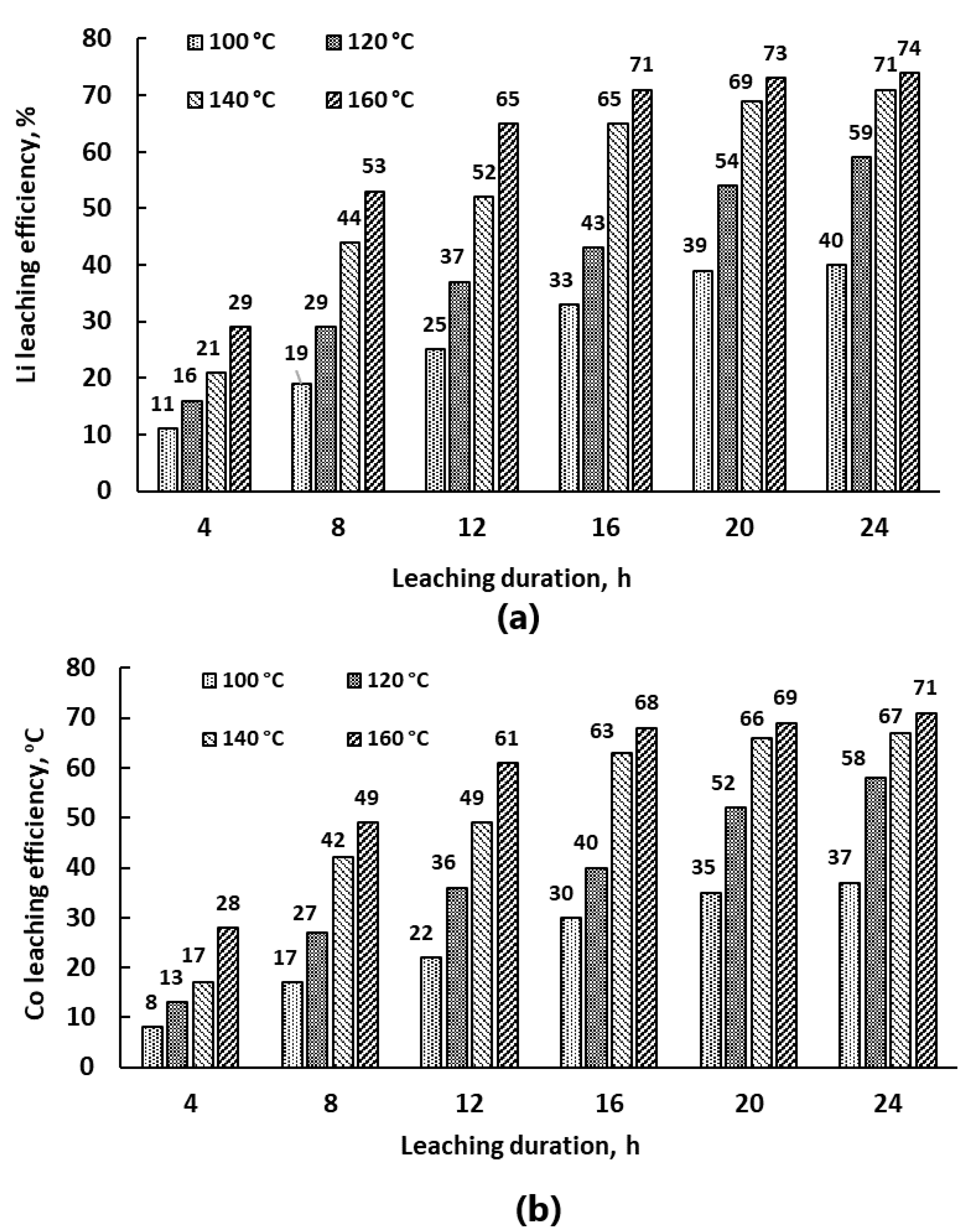 Metals 14 01052 g006