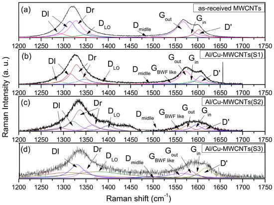Metals 14 01060 g0a2