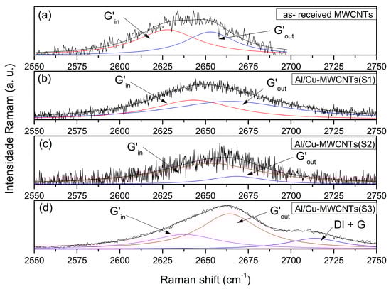 Metals 14 01060 g0a3