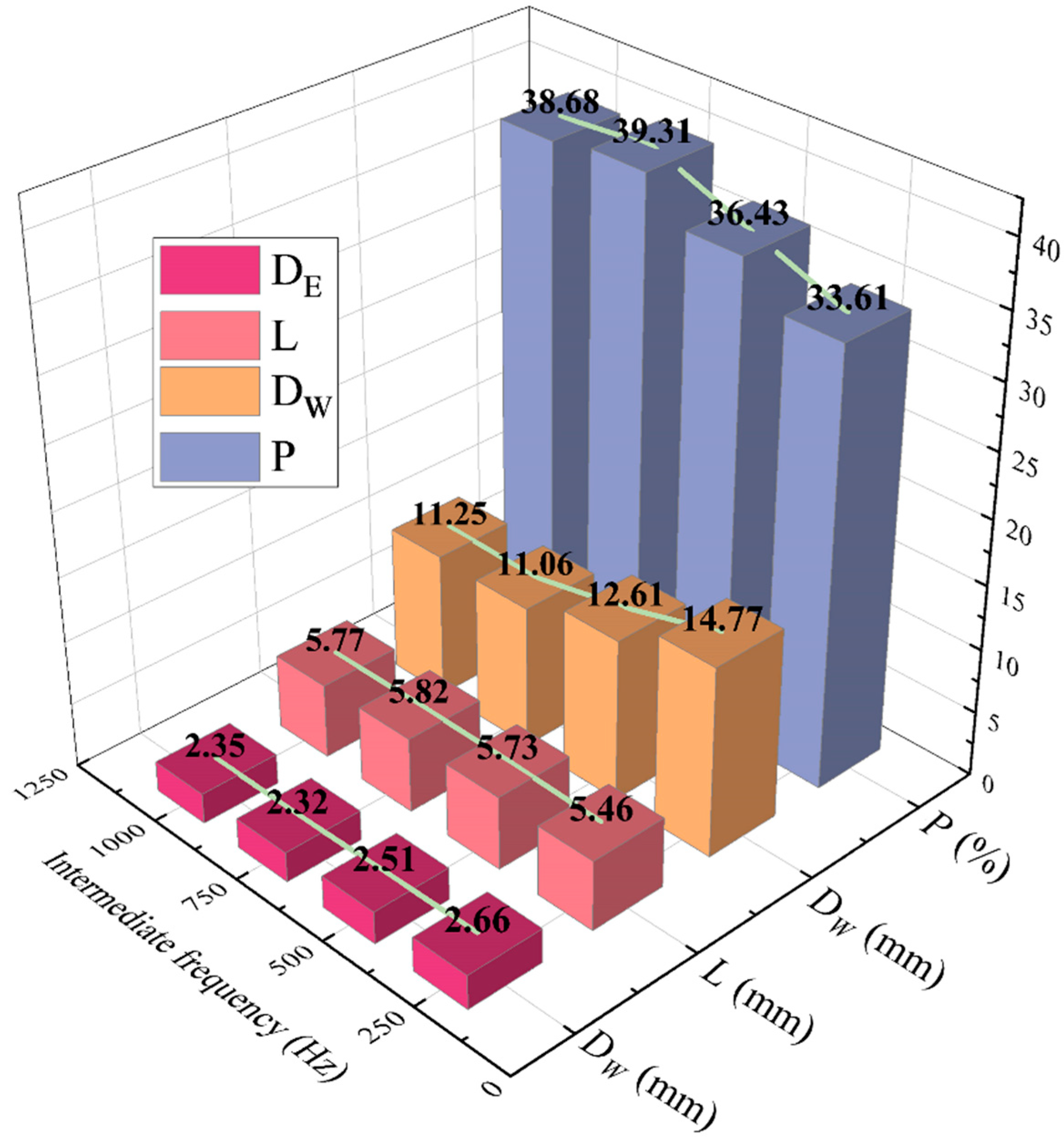 Metals 14 01068 g011