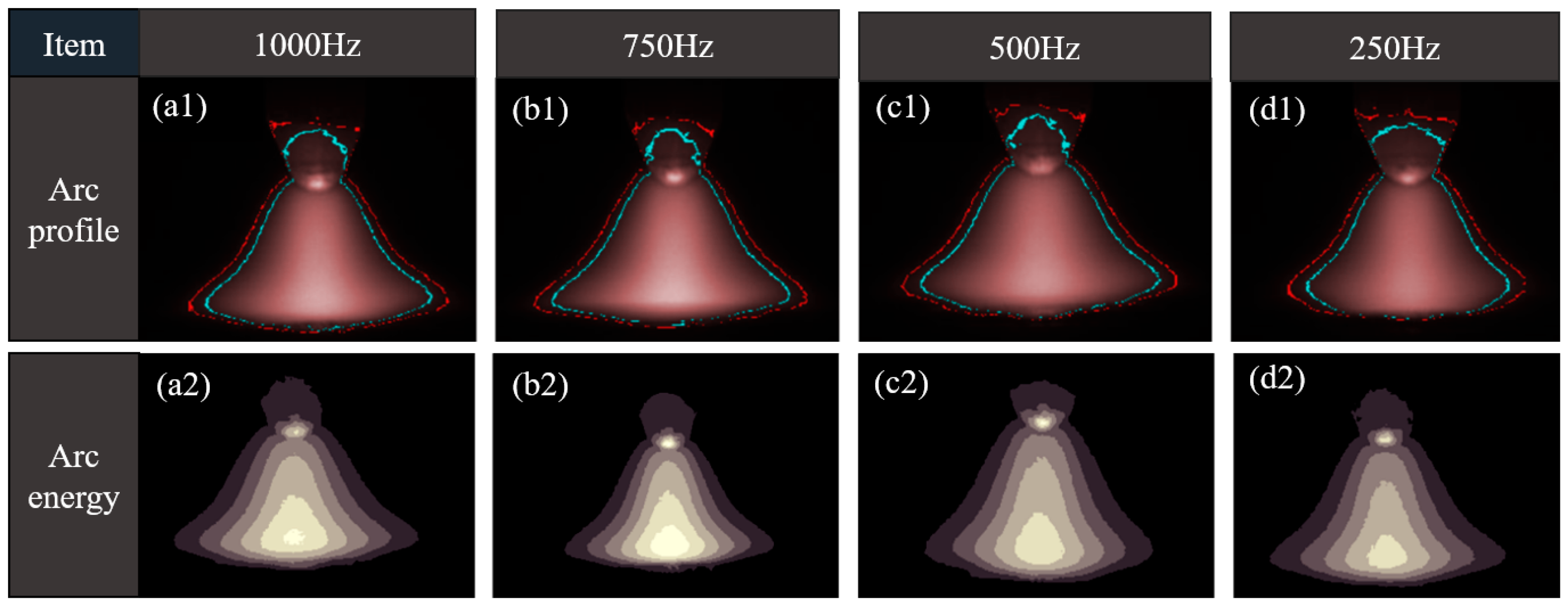 Metals 14 01068 g012