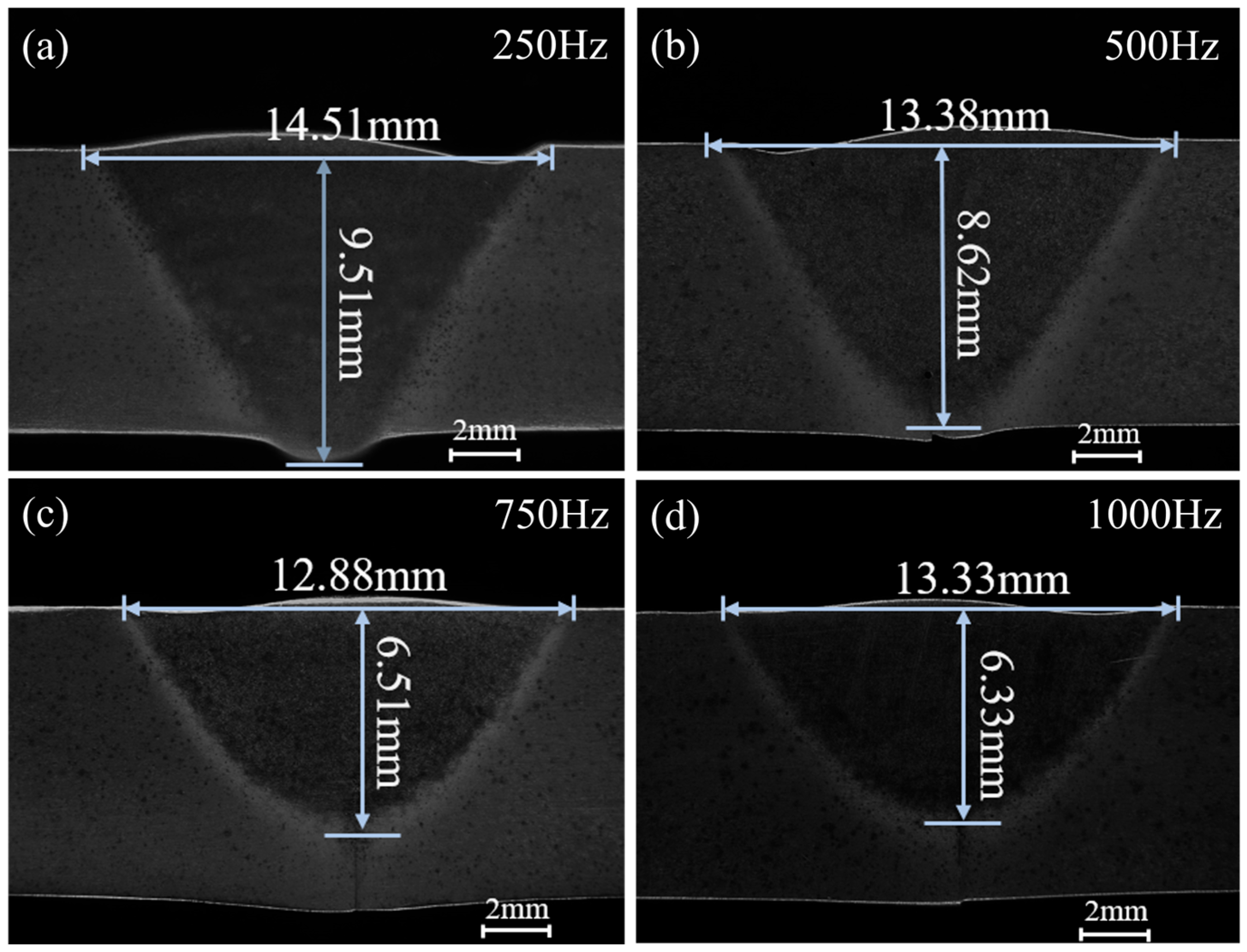 Metals 14 01068 g016
