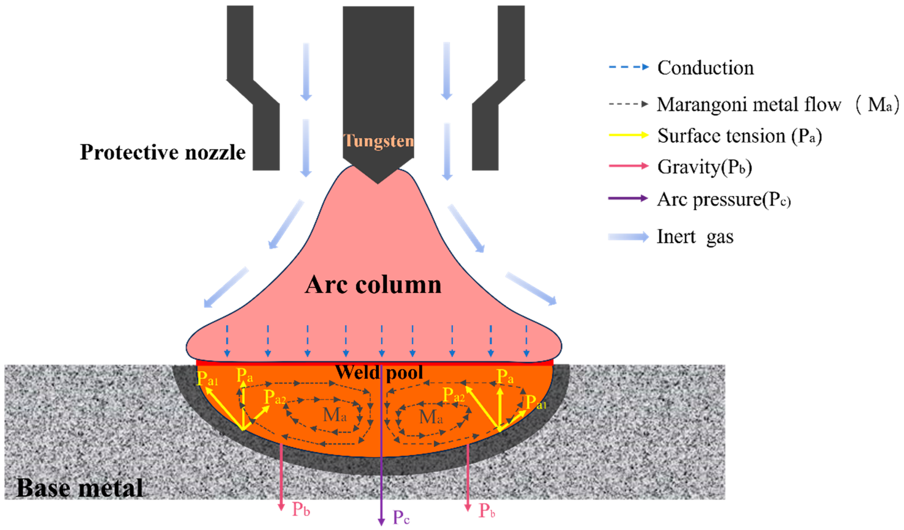 Metals 14 01068 g018