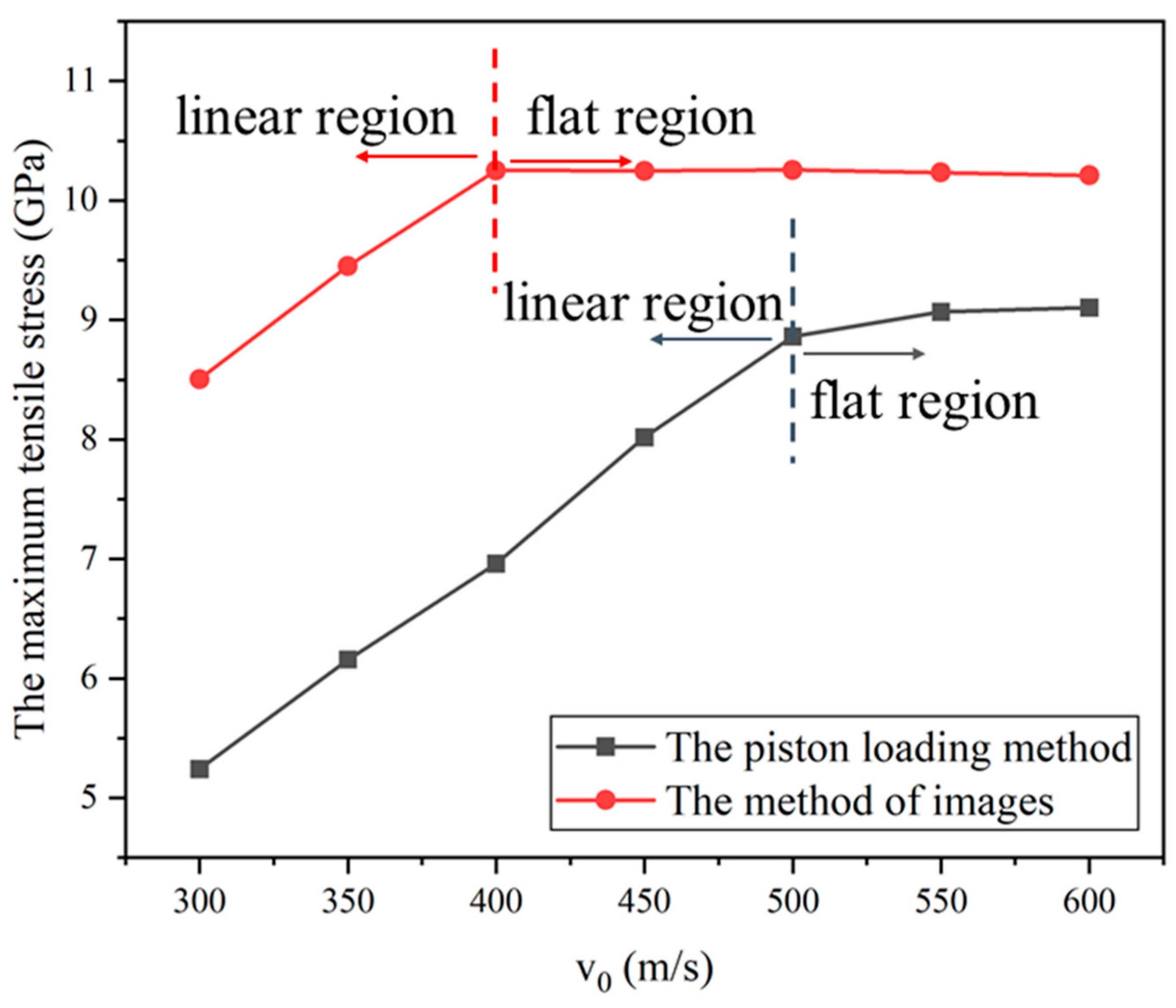 Metals 14 01069 g007