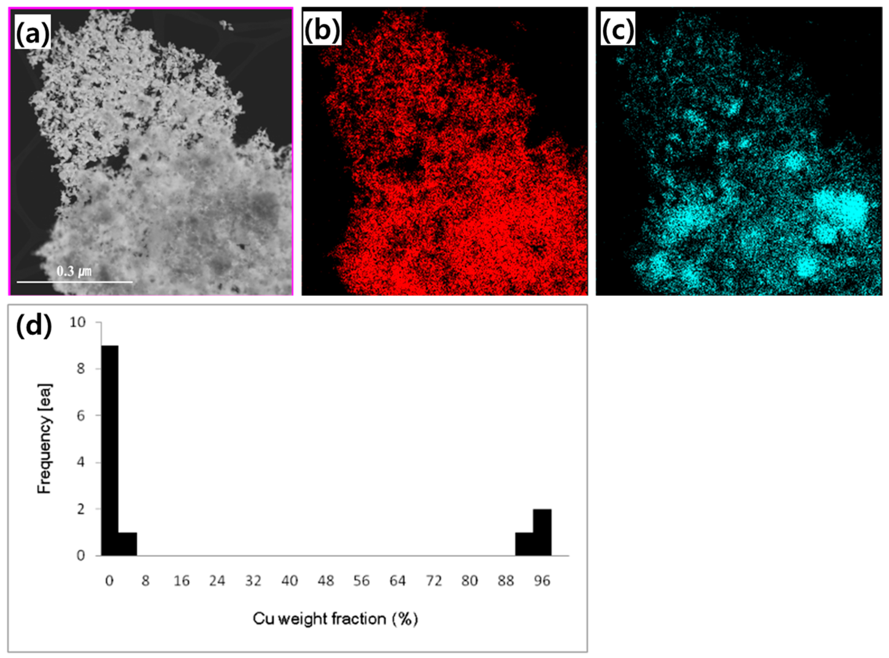 Metals 14 01070 g005