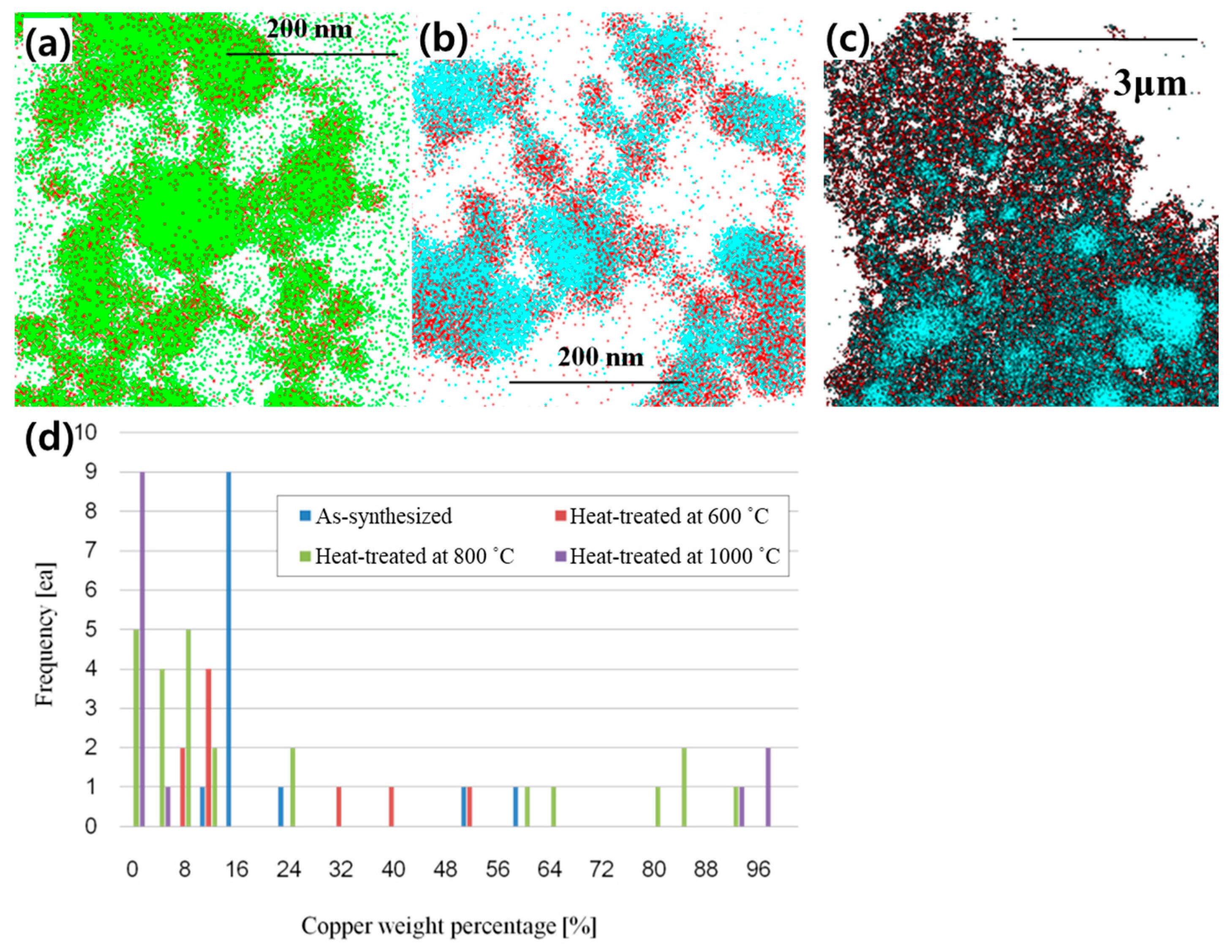 Metals 14 01070 g007