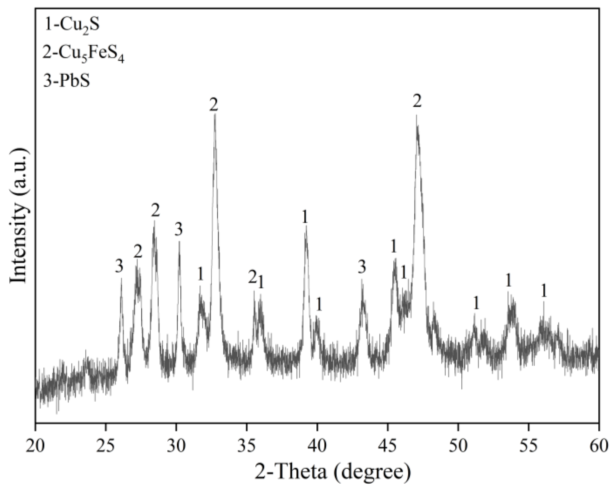 Metals 14 01078 g002 Metals 14 01078 g002