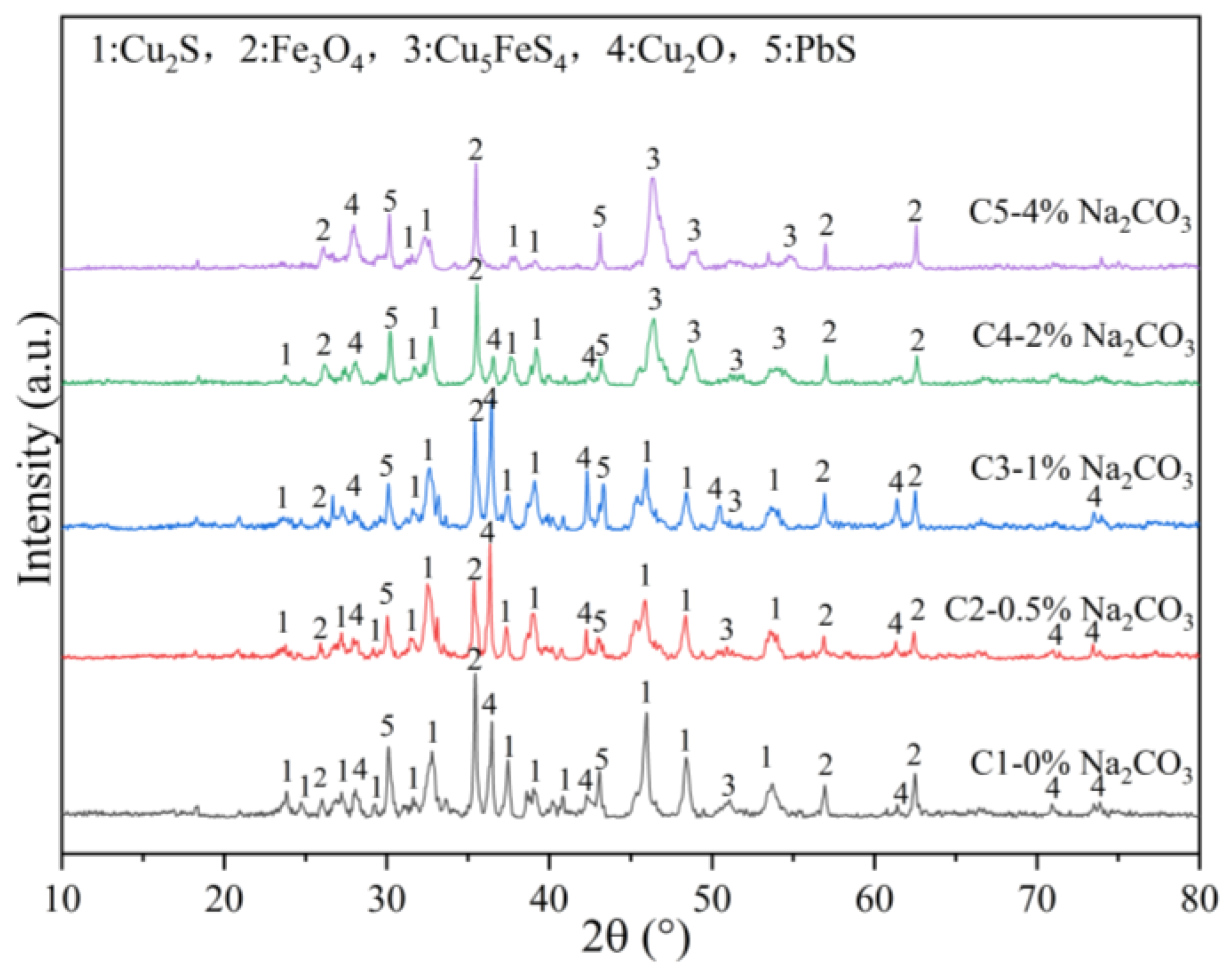 Metals 14 01078 g011 Metals 14 01078 g011