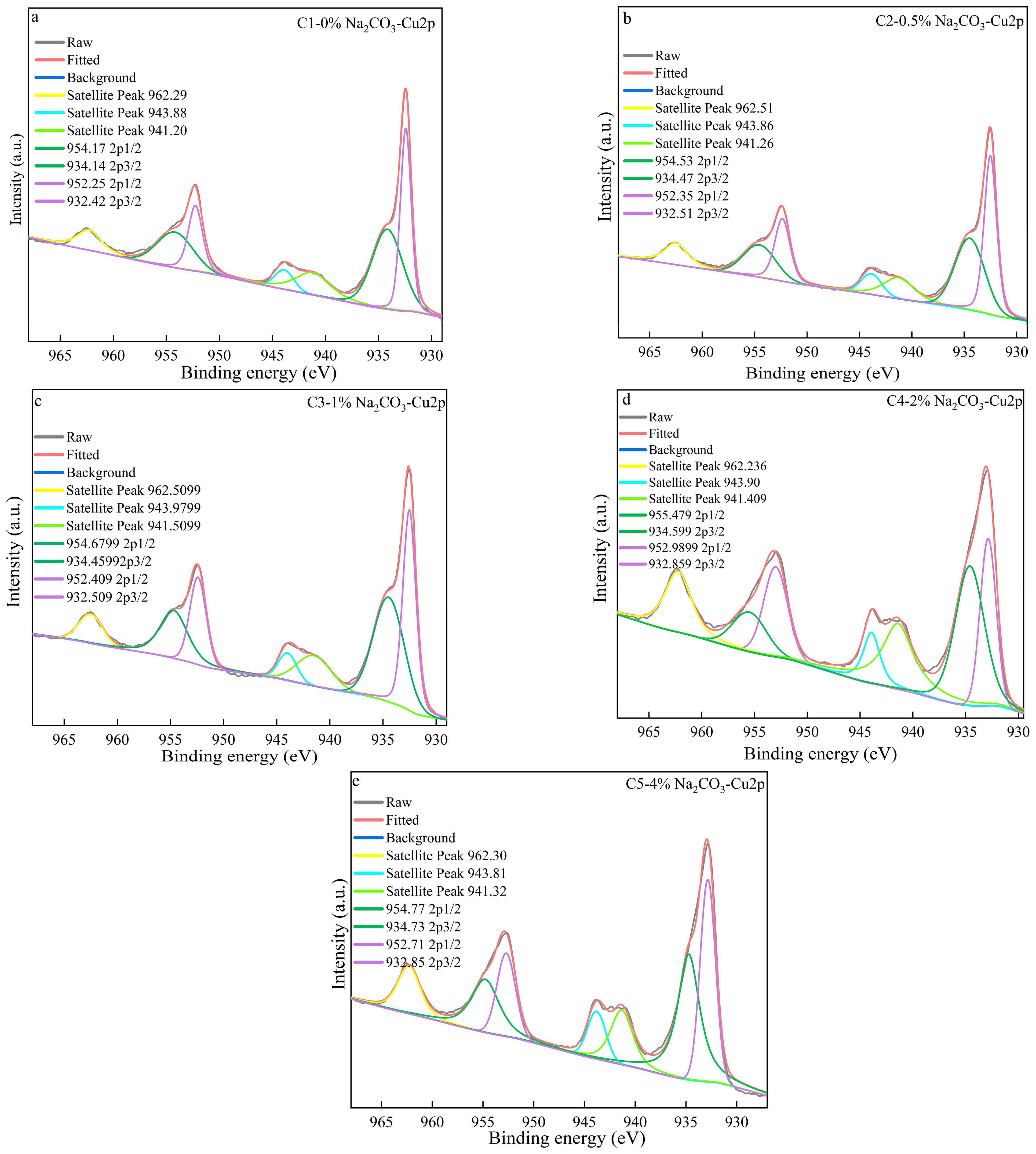 Metals 14 01078 g014 Metals 14 01078 g014