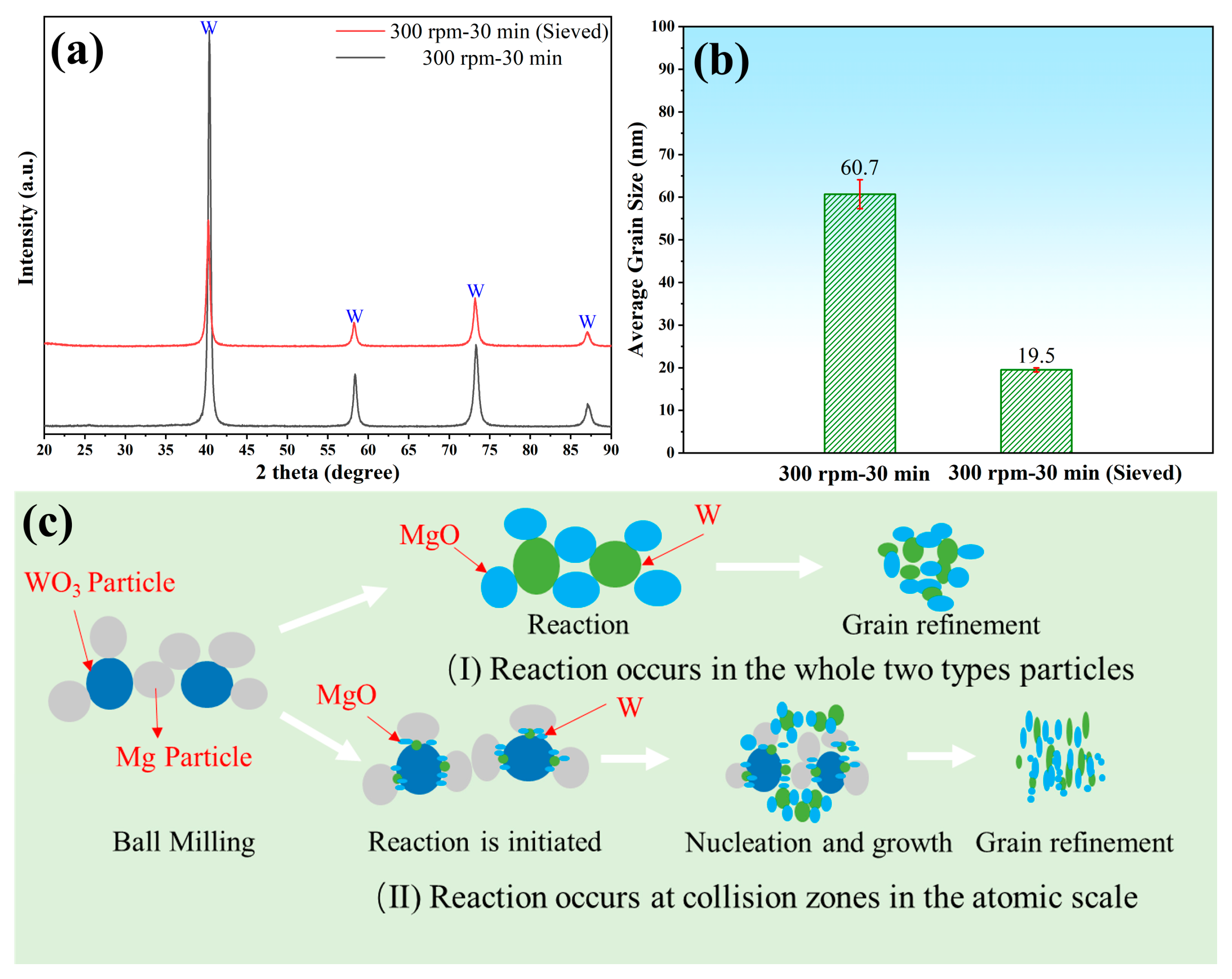 Metals 14 01079 g006