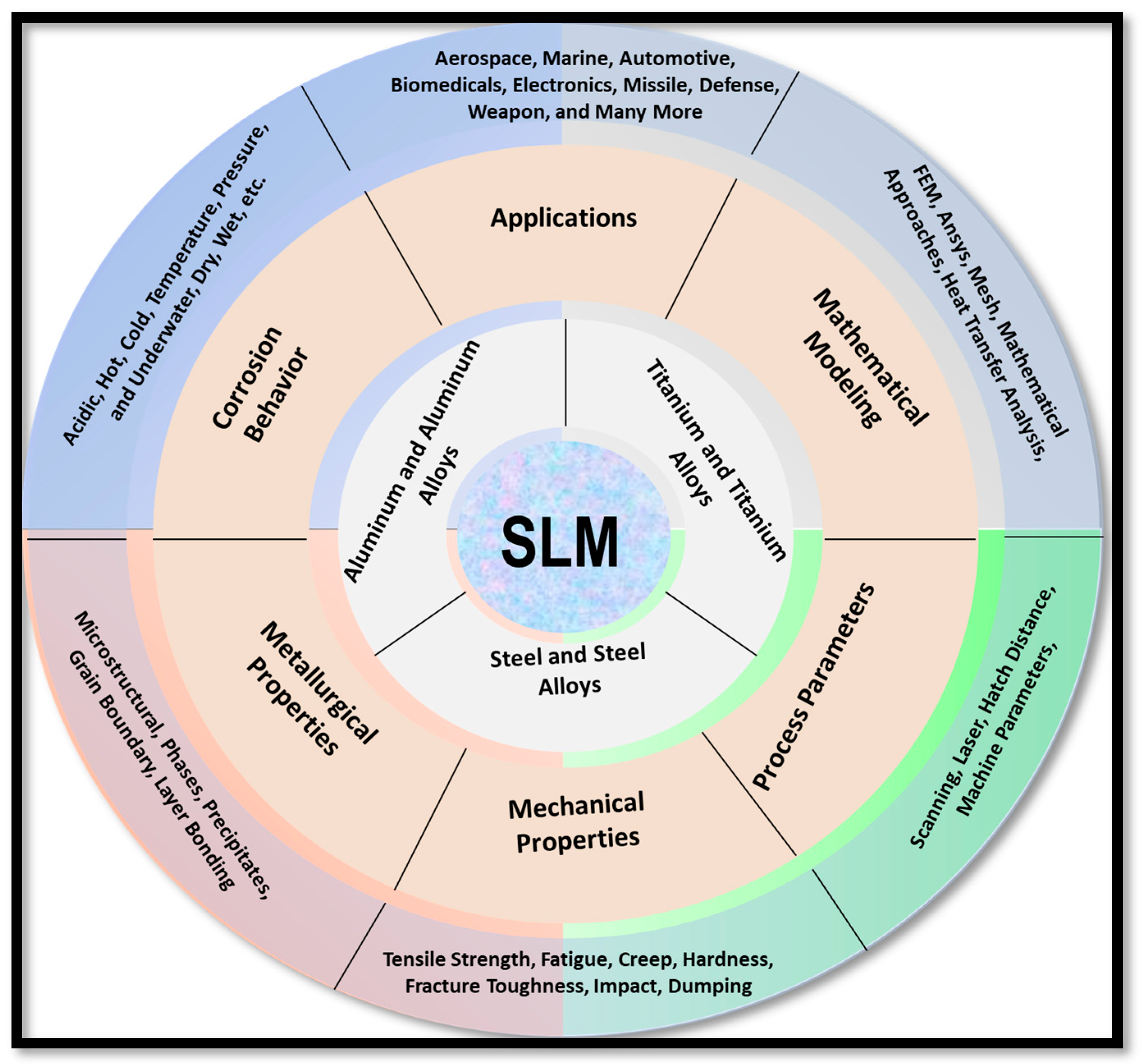 Metals 14 01081 g001