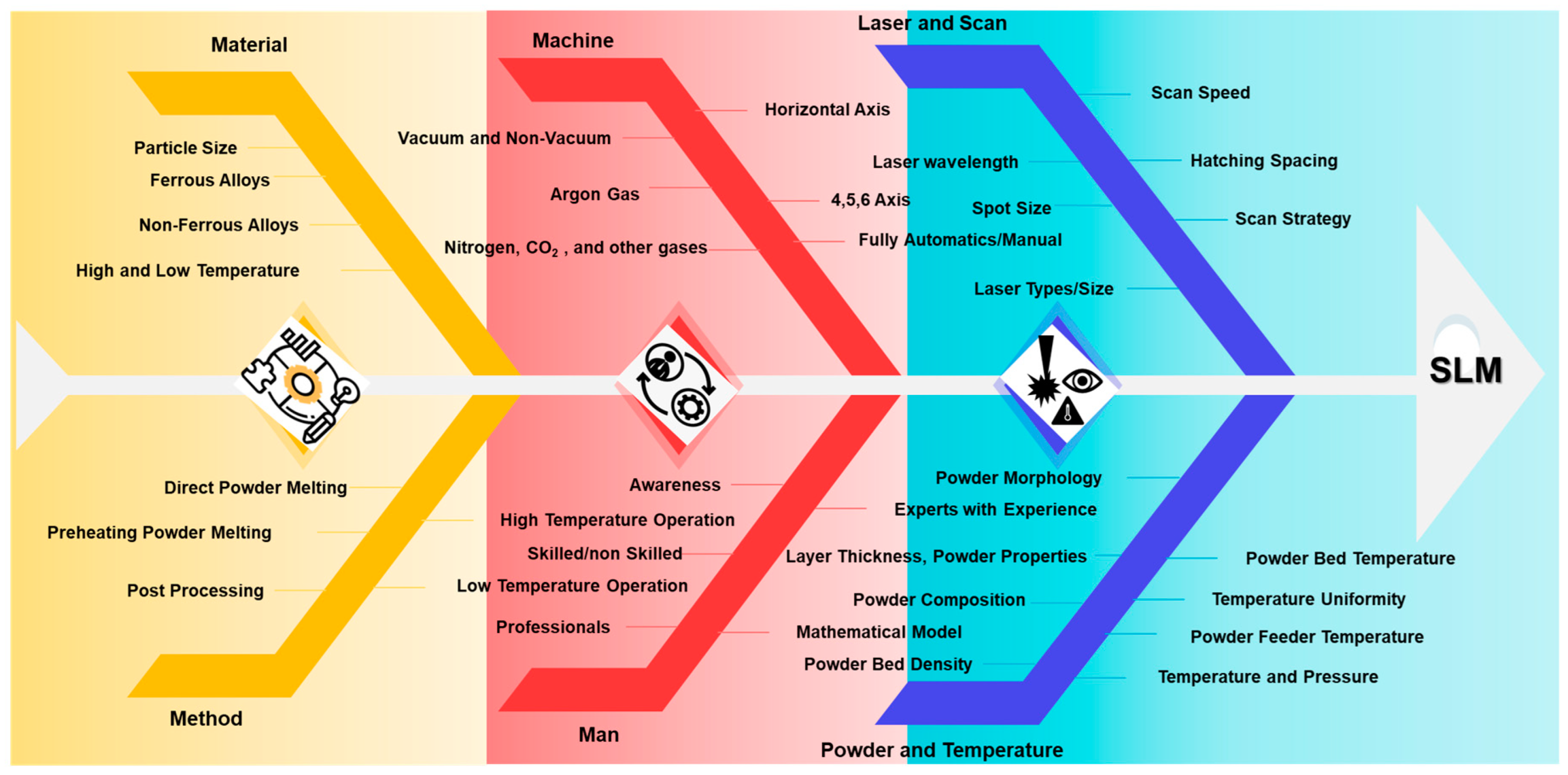 Metals 14 01081 g003