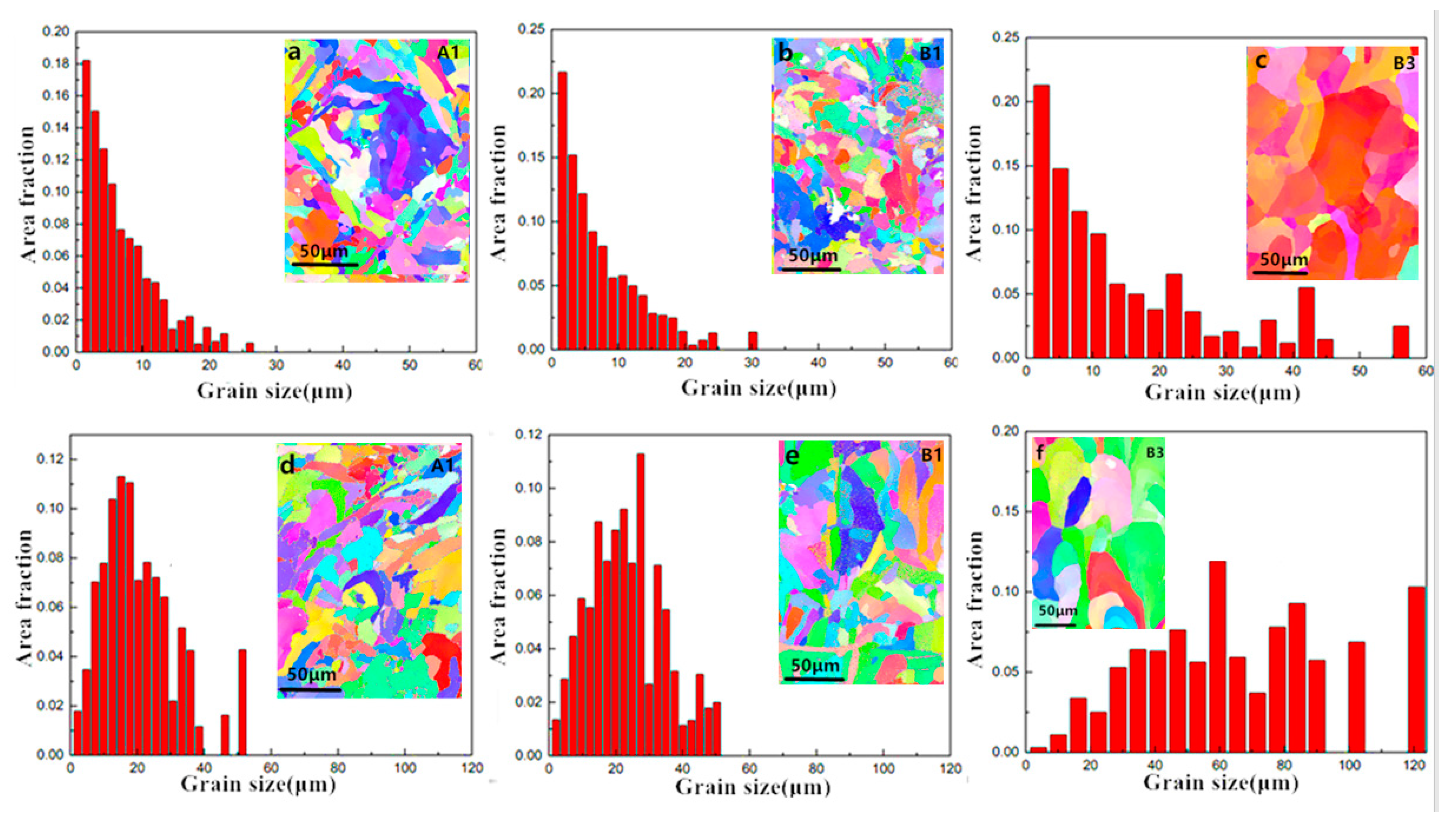Metals 14 01081 g011