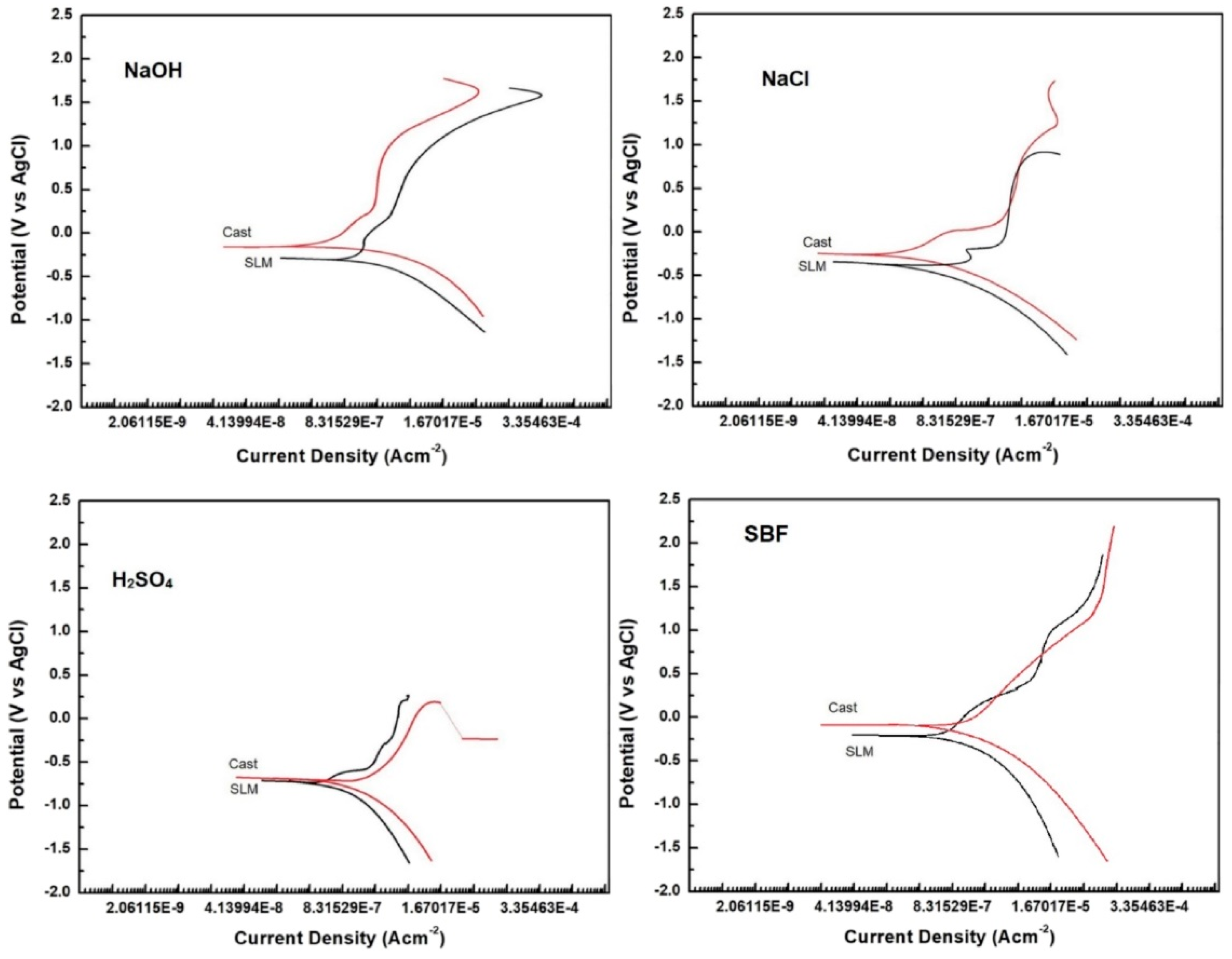 Metals 14 01081 g012