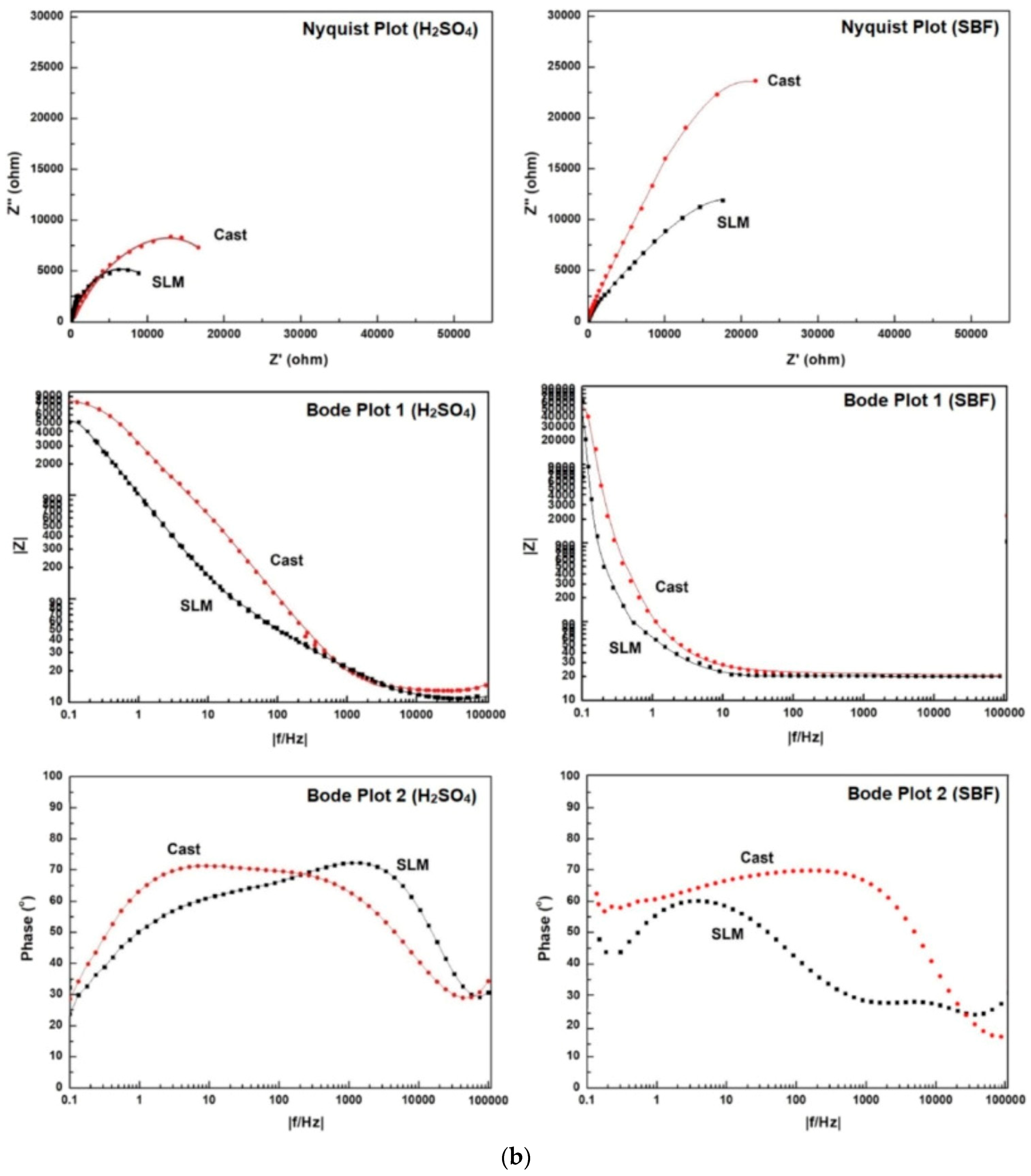 Metals 14 01081 g013b