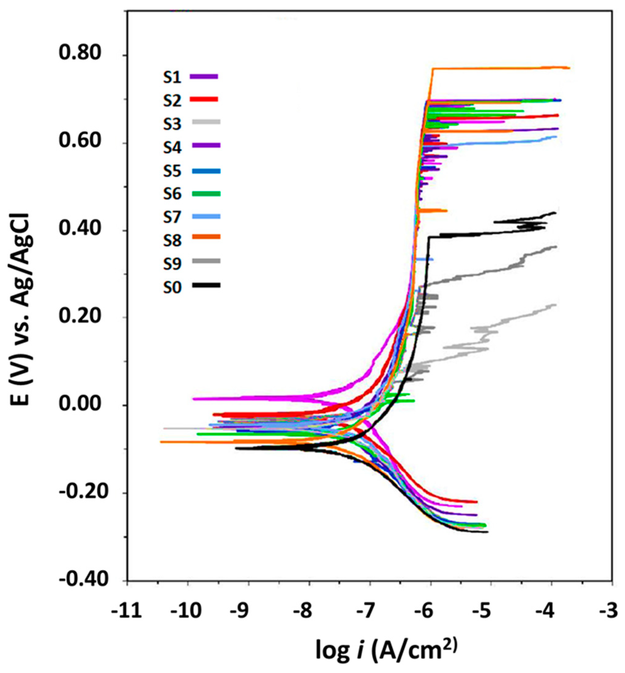 Metals 14 01081 g017
