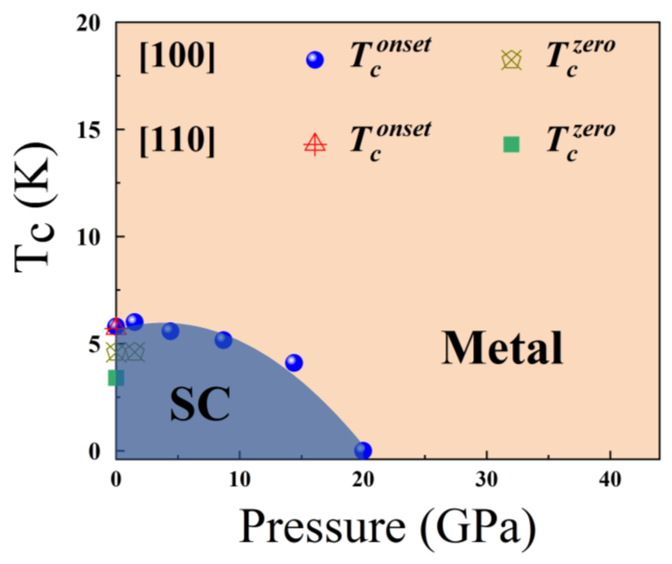 Metals 14 01082 g005 Metals 14 01082 g005