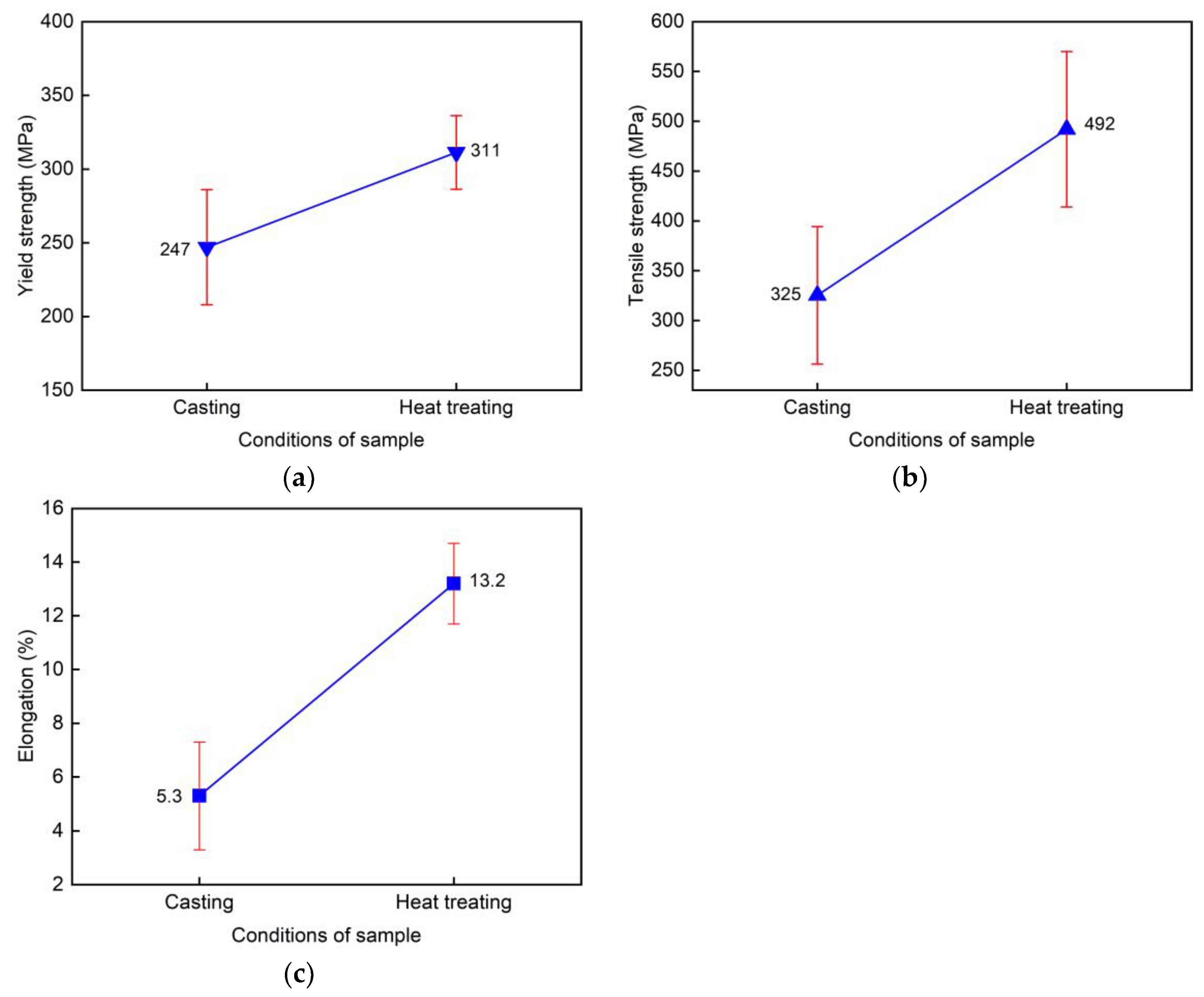 Metals 14 01083 g005