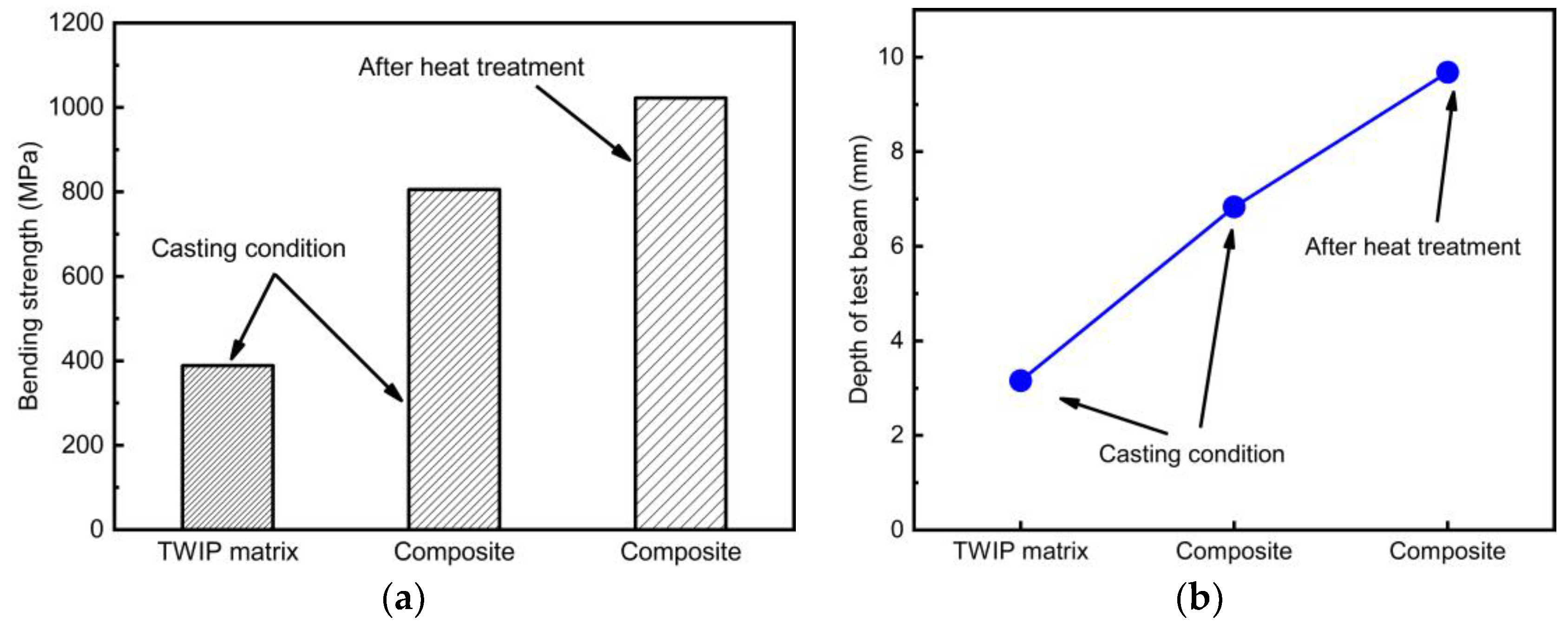Metals 14 01083 g011