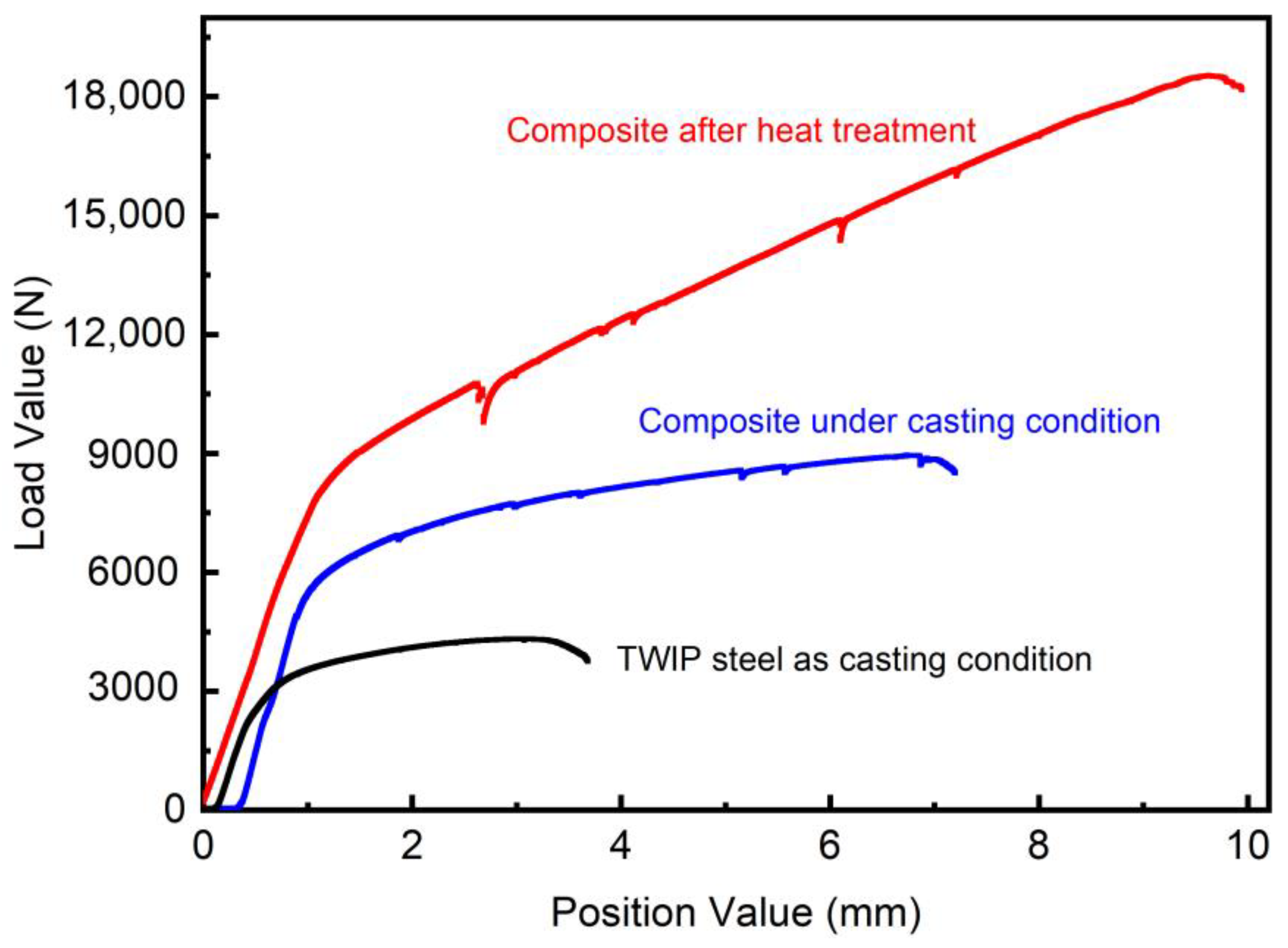 Metals 14 01083 g012
