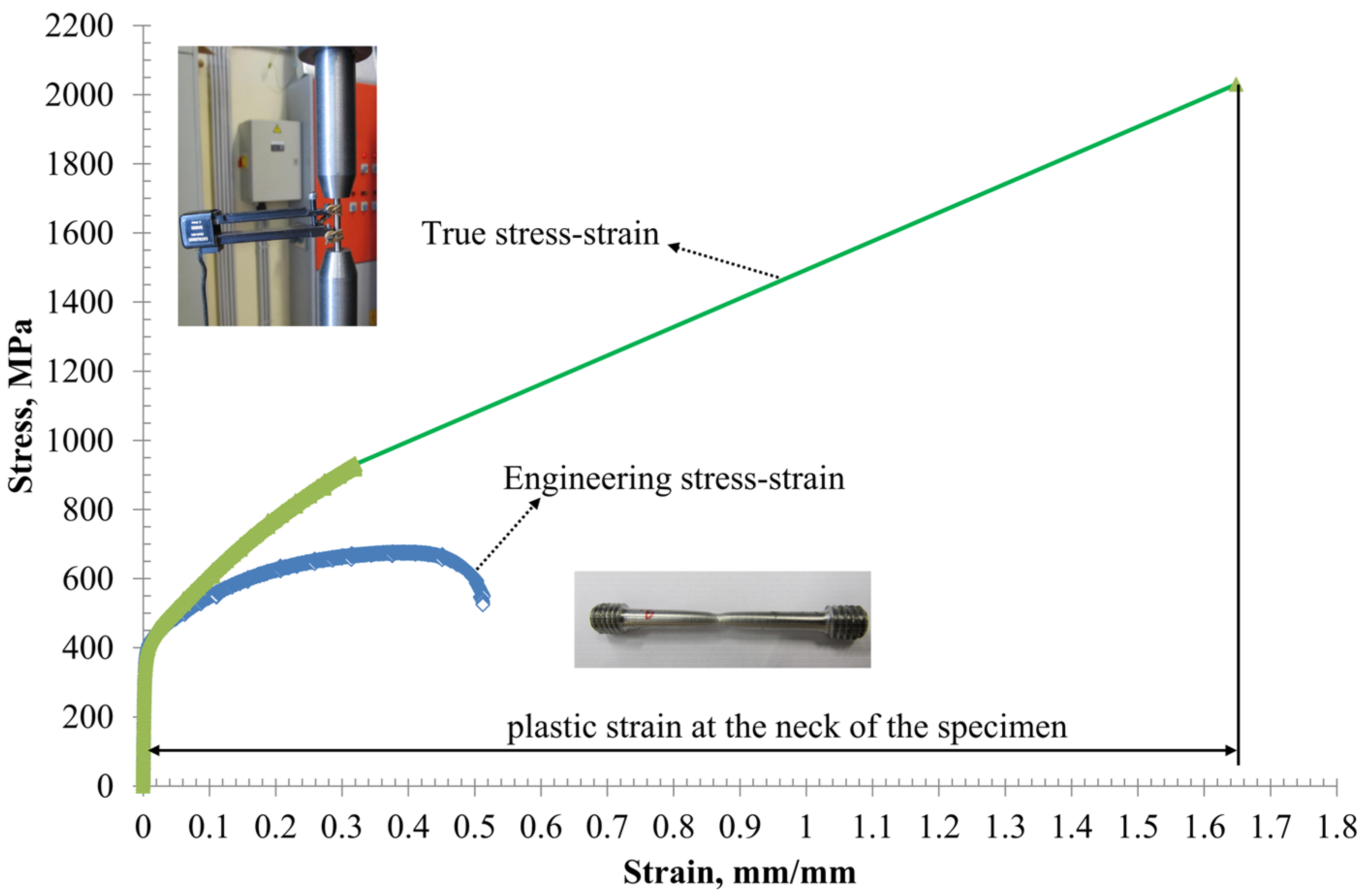 Metals 14 01084 g001 Metals 14 01084 g001