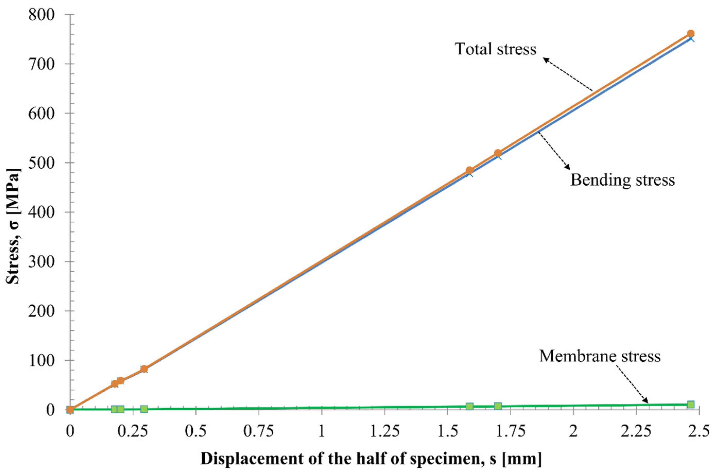 Metals 14 01084 g006 Metals 14 01084 g006