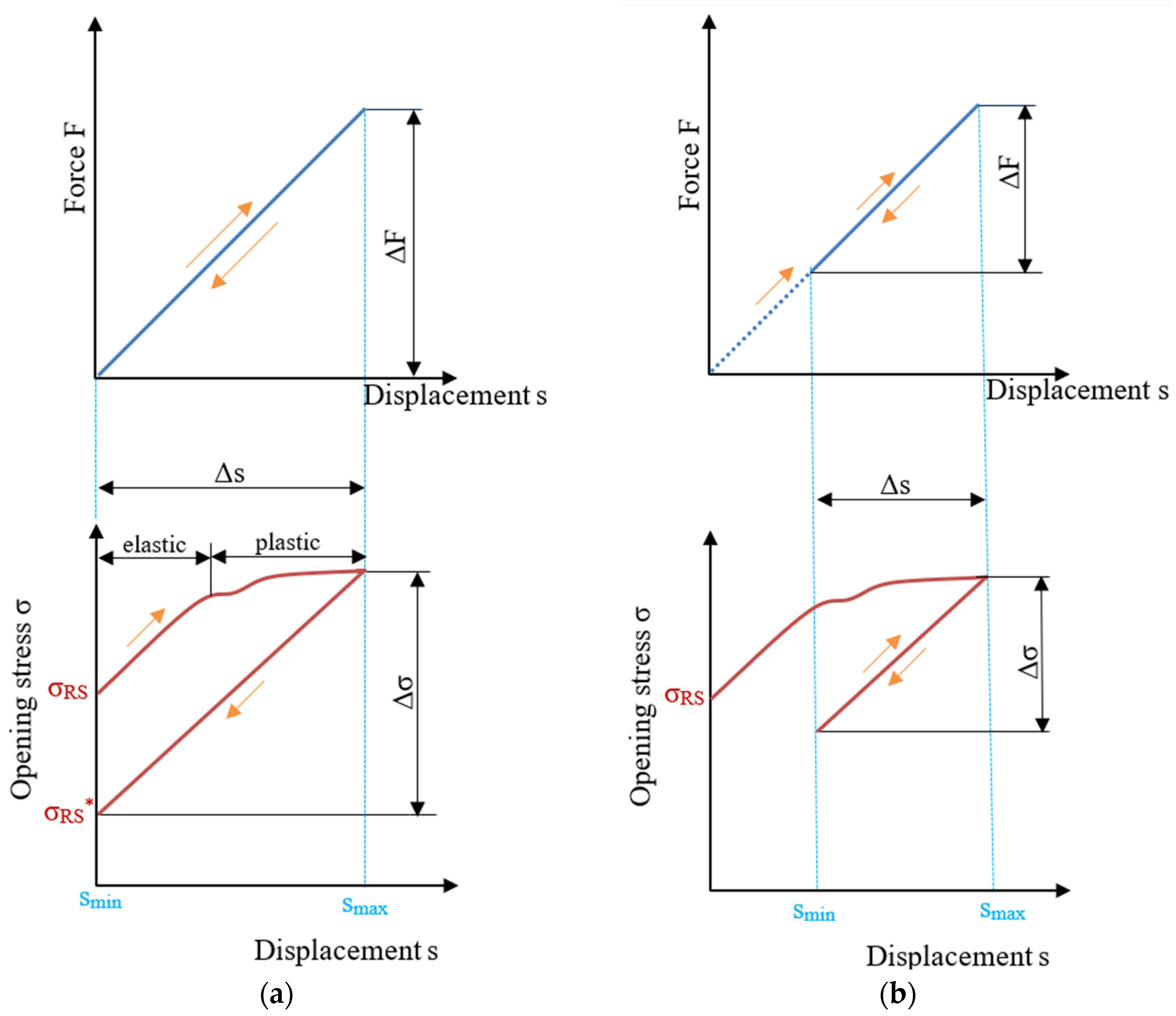 Metals 14 01084 g007 Metals 14 01084 g007