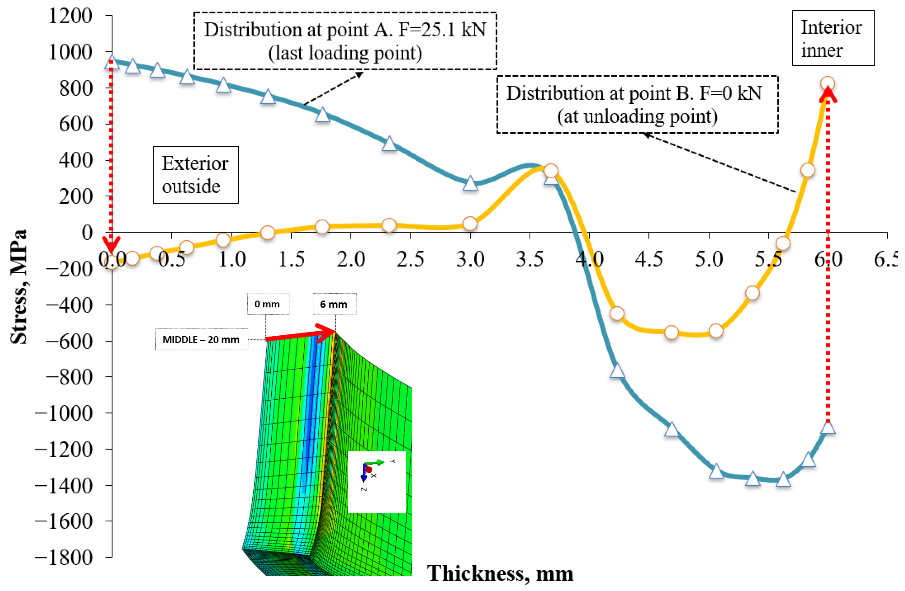 Metals 14 01084 g010 Metals 14 01084 g010