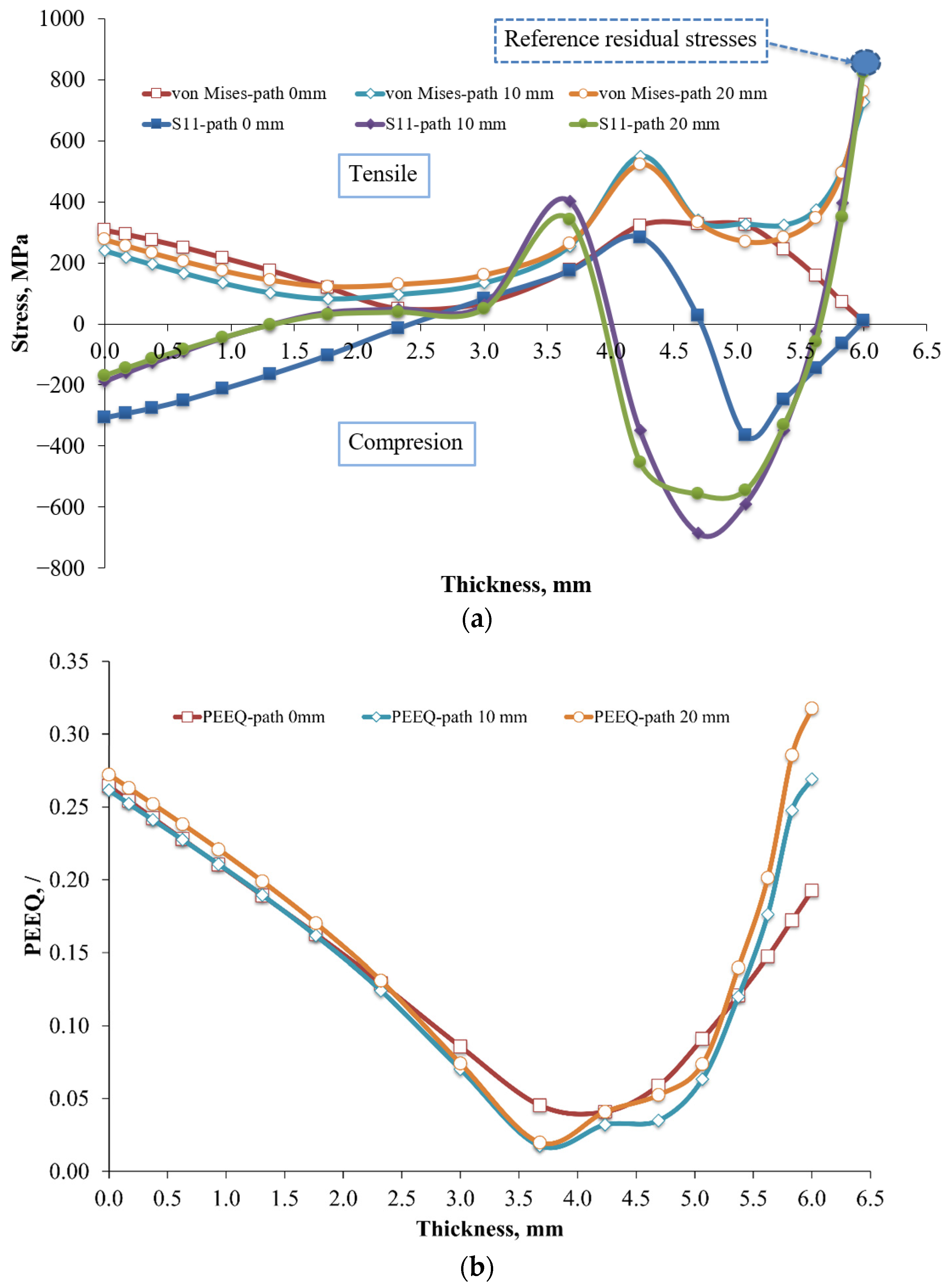 Metals 14 01084 g014 Metals 14 01084 g014