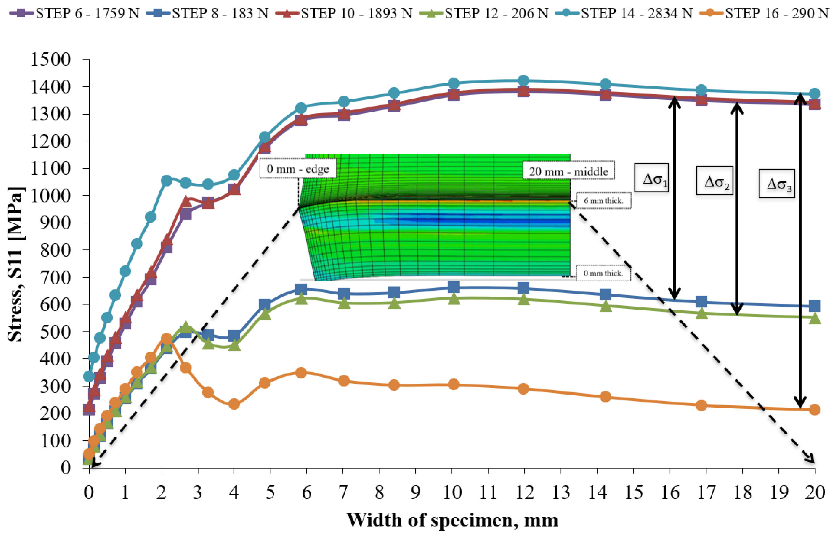 Metals 14 01084 g016 Metals 14 01084 g016