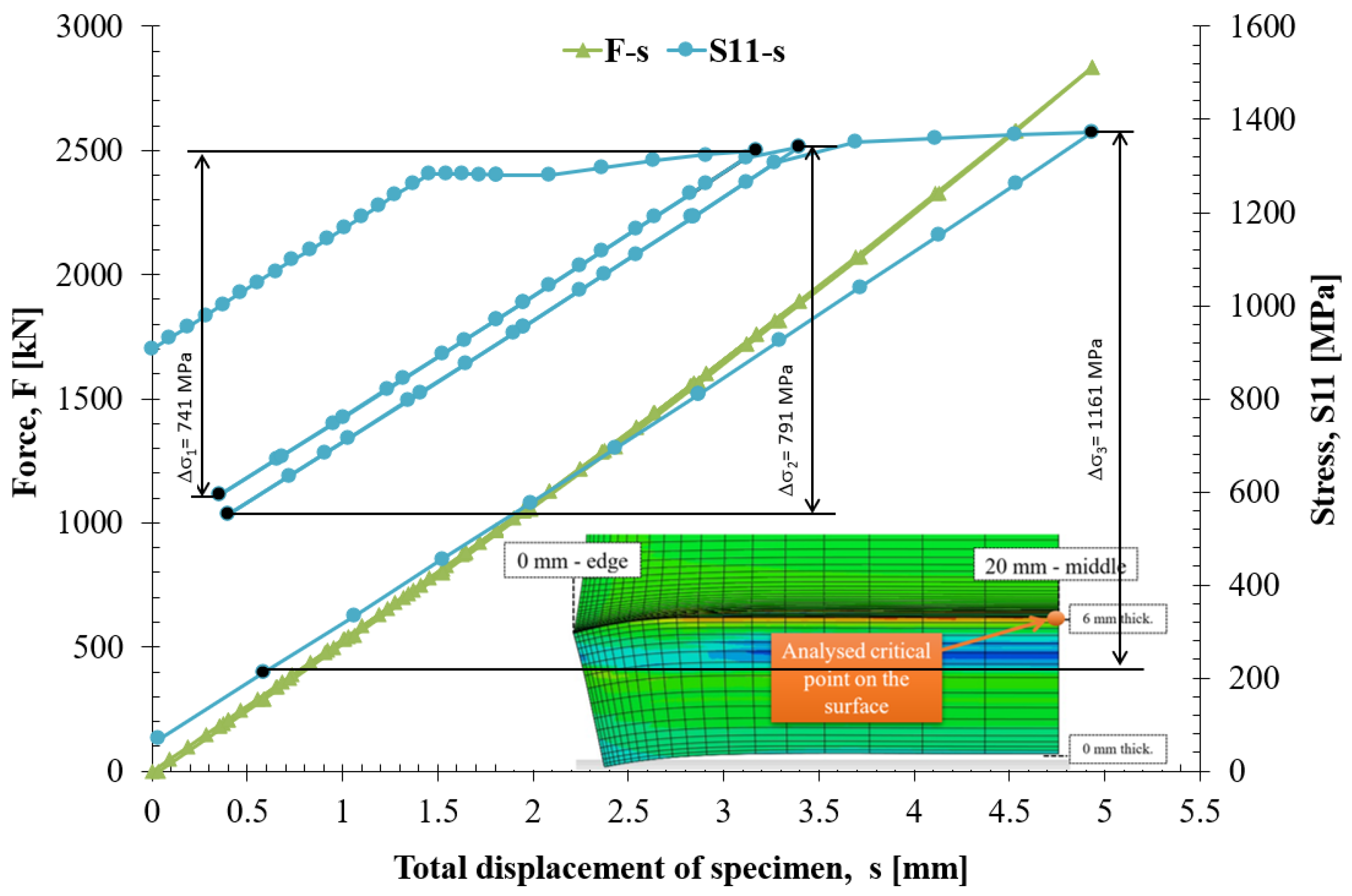 Metals 14 01084 g017 Metals 14 01084 g017