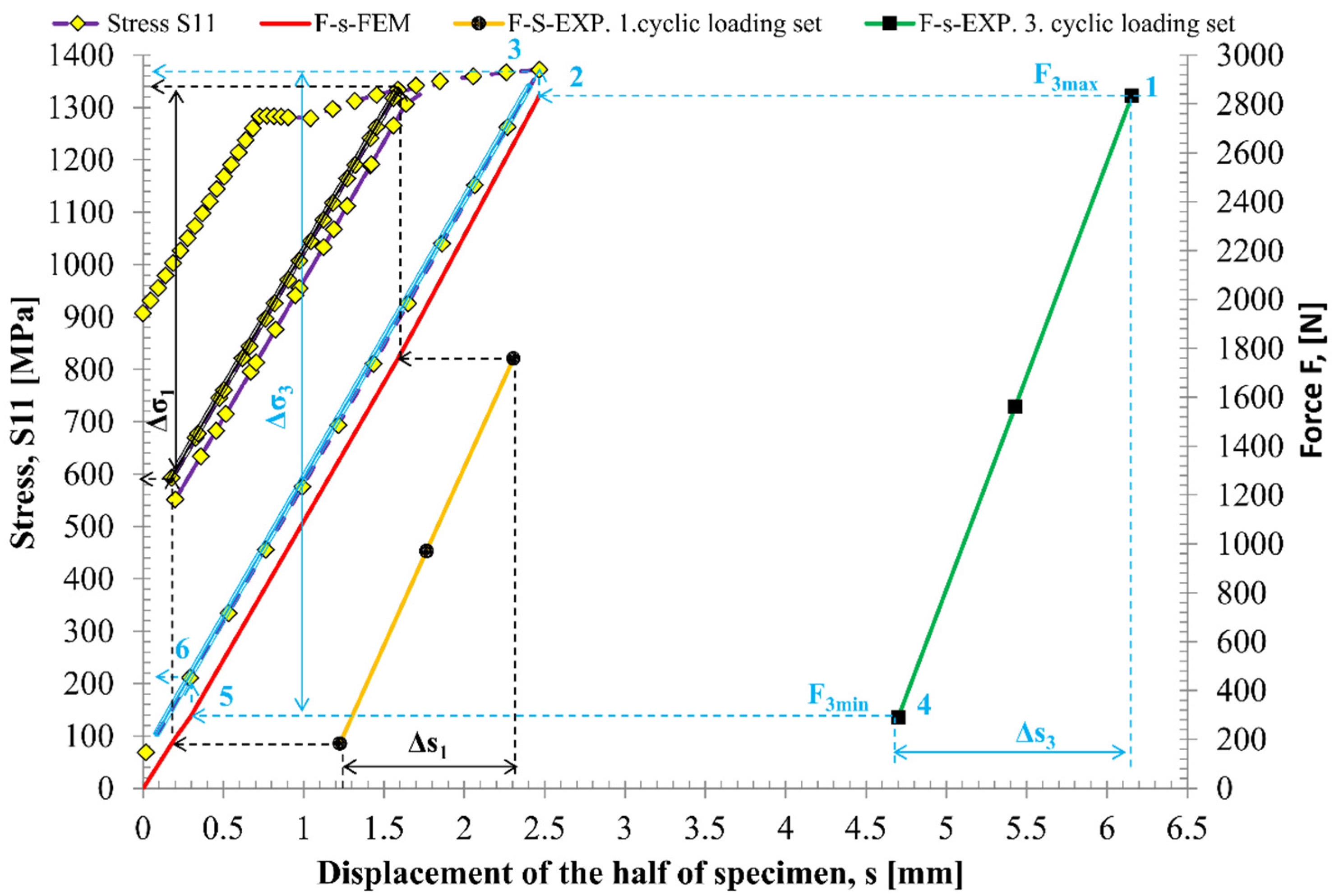 Metals 14 01084 g022 Metals 14 01084 g022